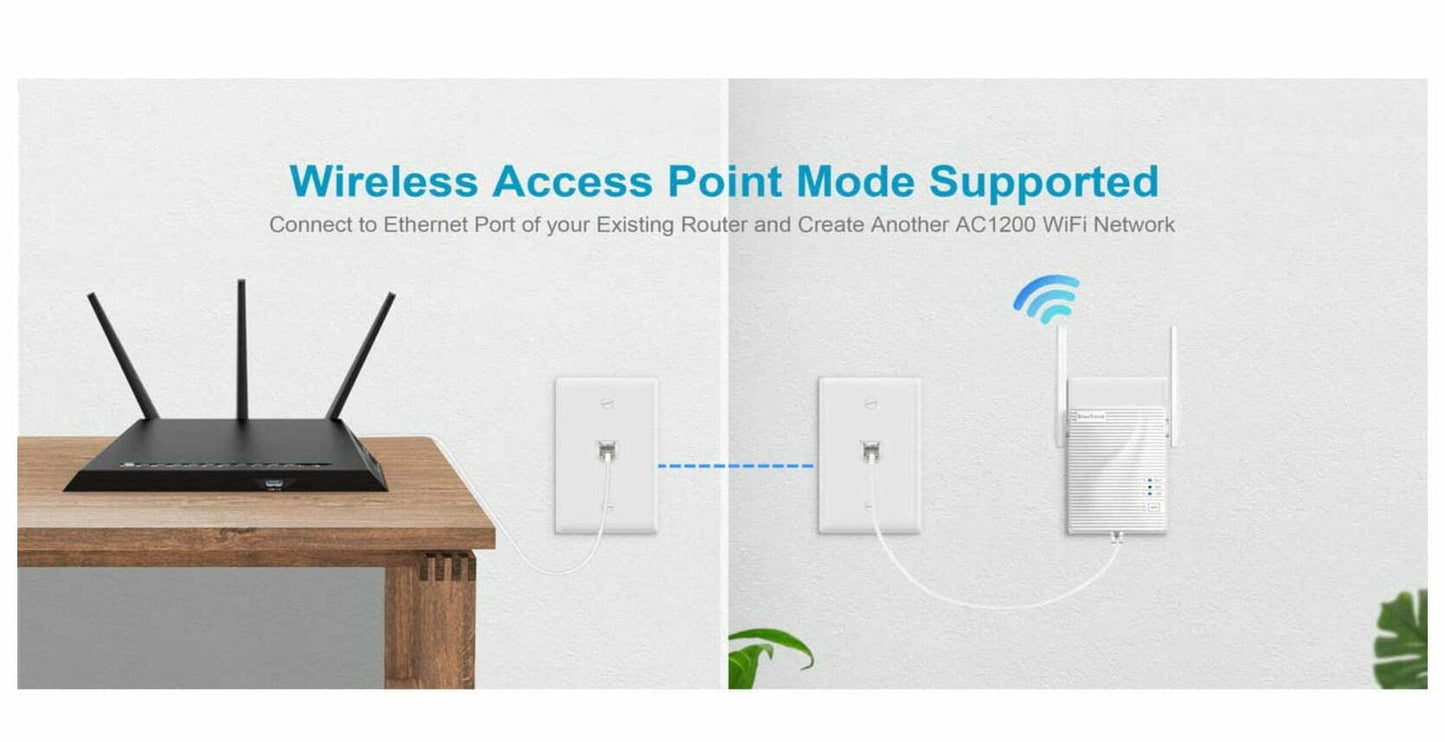 WiFi Extender AC1200 by BrosTrend, WiFi Booster and Signal Amplifier, 1200Mbps Dual Band WiFi Extender Signal Booster for Home Coverage Up to 1600 sq.ft. Internet Booster, WPS Easy Setup, Wall Plug Design