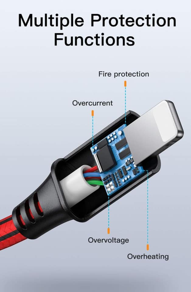 Charging cable for Phones, 6.6 FT PVC Braided USB Charging & Syncing Cable Compatible with Phone 14/13/12/11 Pro Max 14/13/12/11 Pro 11 XS MAX XR X 8 8 Plus 7 7 Plus 6s 6s Plus 6 6 Plus.