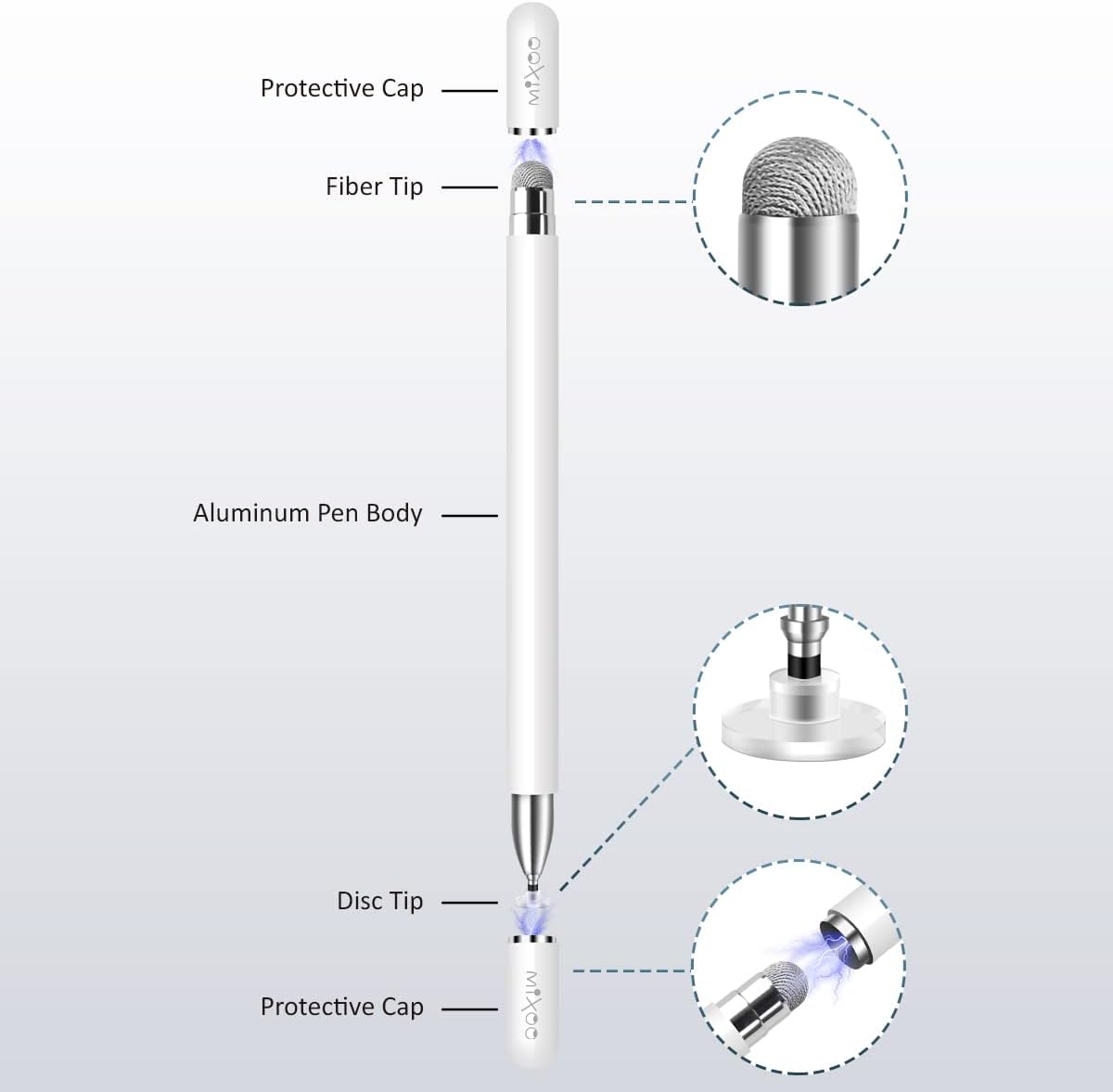 Stylus Pens for Touch Screens, iPad, Universal Capacitive Tablet Stylus Pens with Magnetic Cap, White