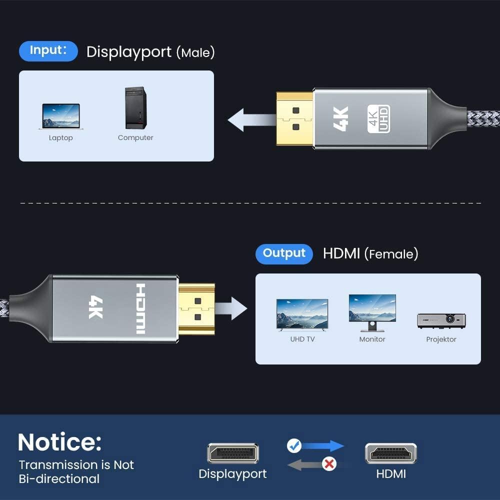 Display Port to HDMI - Male to Female Cable 1.8m grey