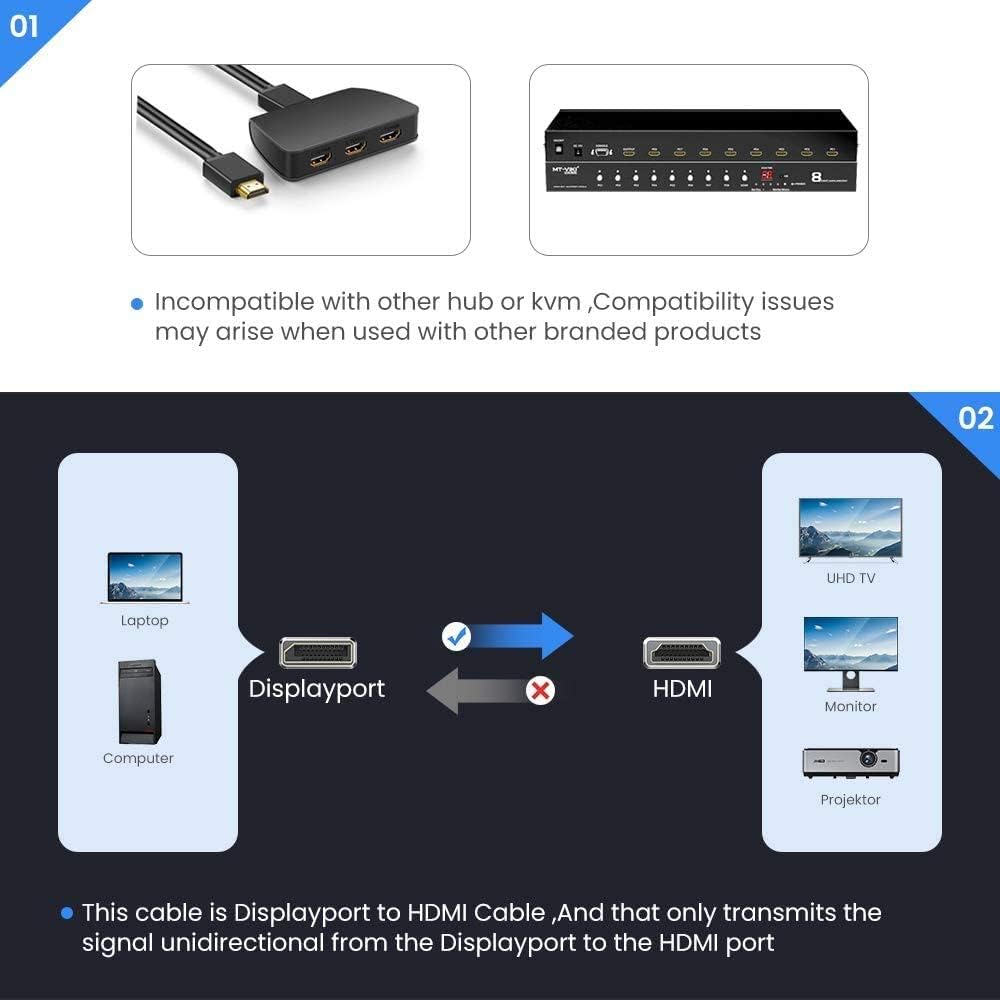 Display Port to HDMI - Male to Female Cable 1.8m grey