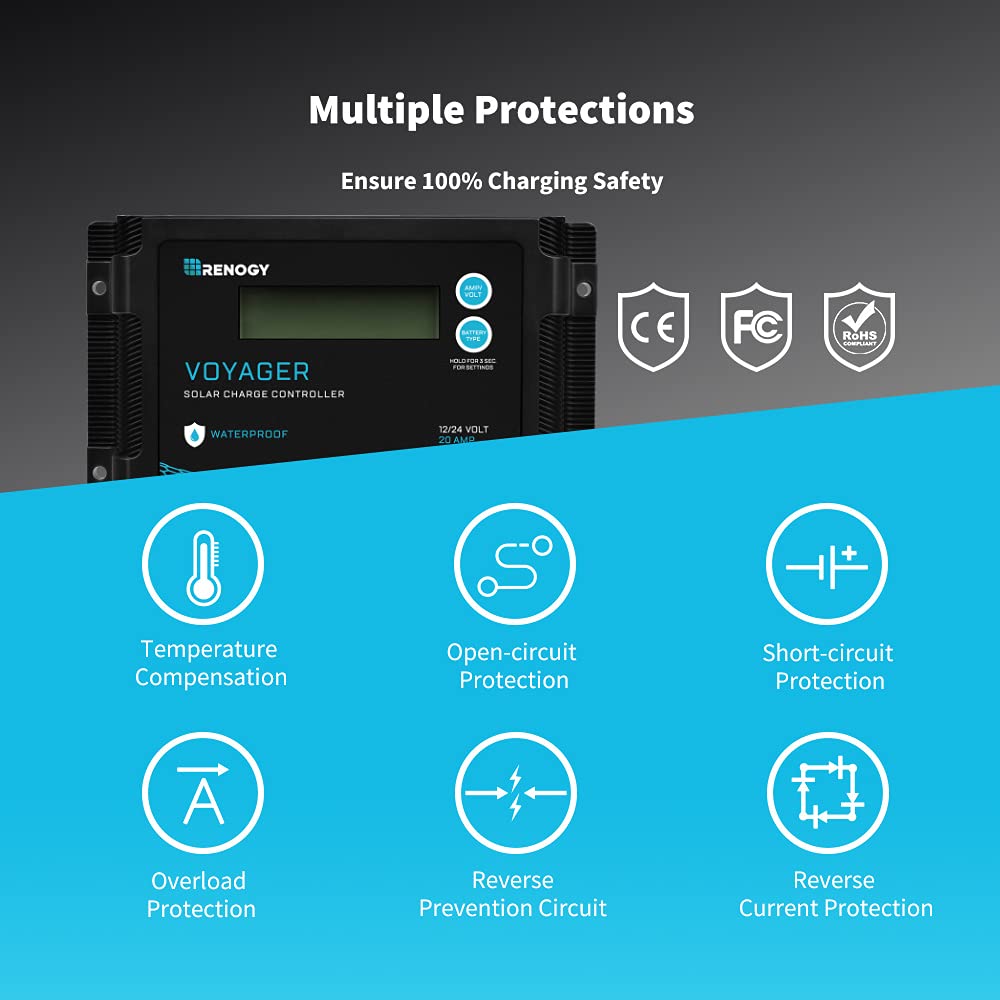 Renogy Voyager Waterproof 20Amp PWM Solar Charge Controller Regulator with LCD and IP67 rating for 12V and 24V solar system, Compatible with Sealed/AGM, Gel, Flooded, and Lithium batteries