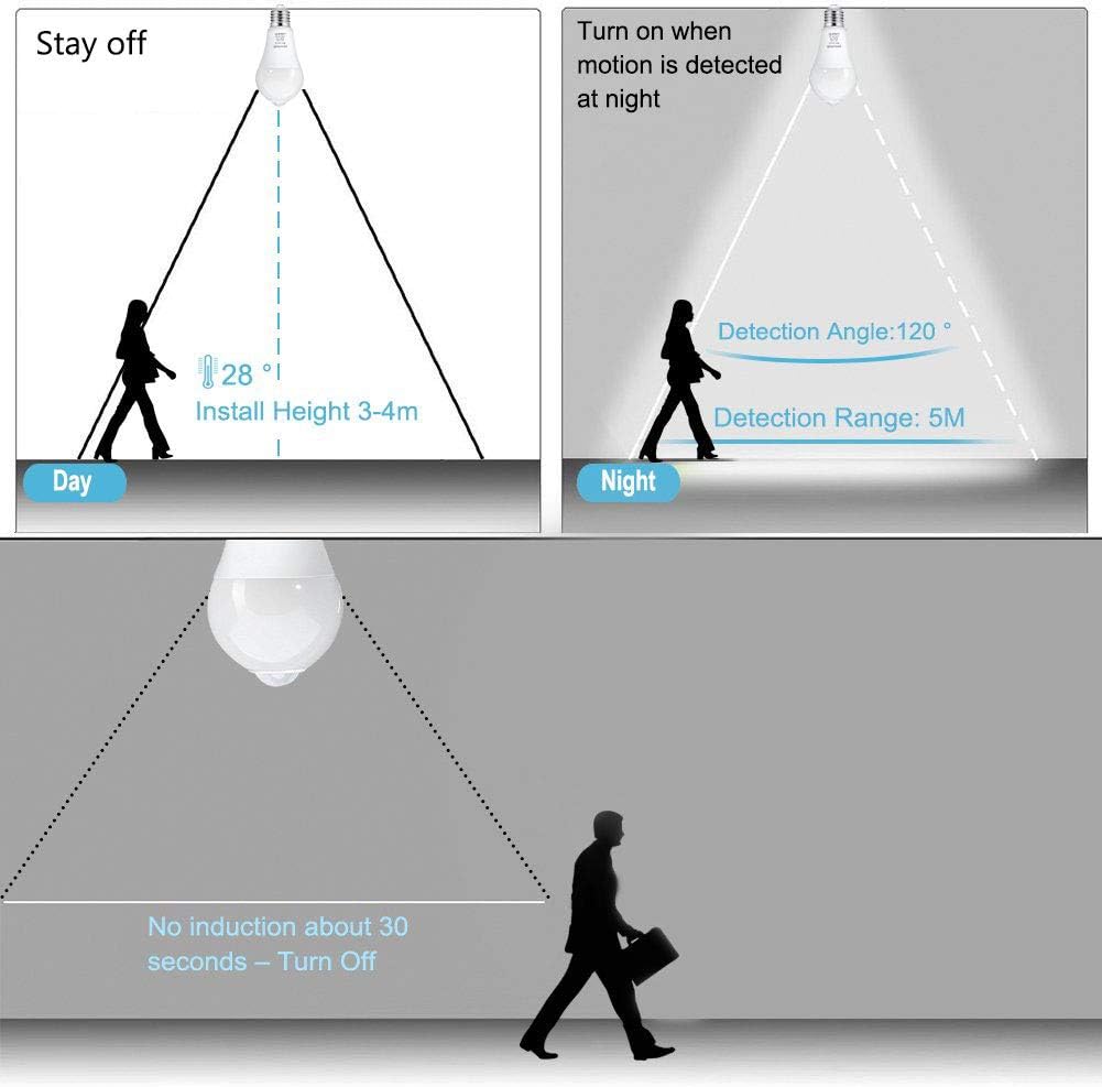 Motion Sensor LED Bulb By Bomcosy PIR B22 Bayonet 13W Warm White 3000K Equivalent to 100W Auto on/Off