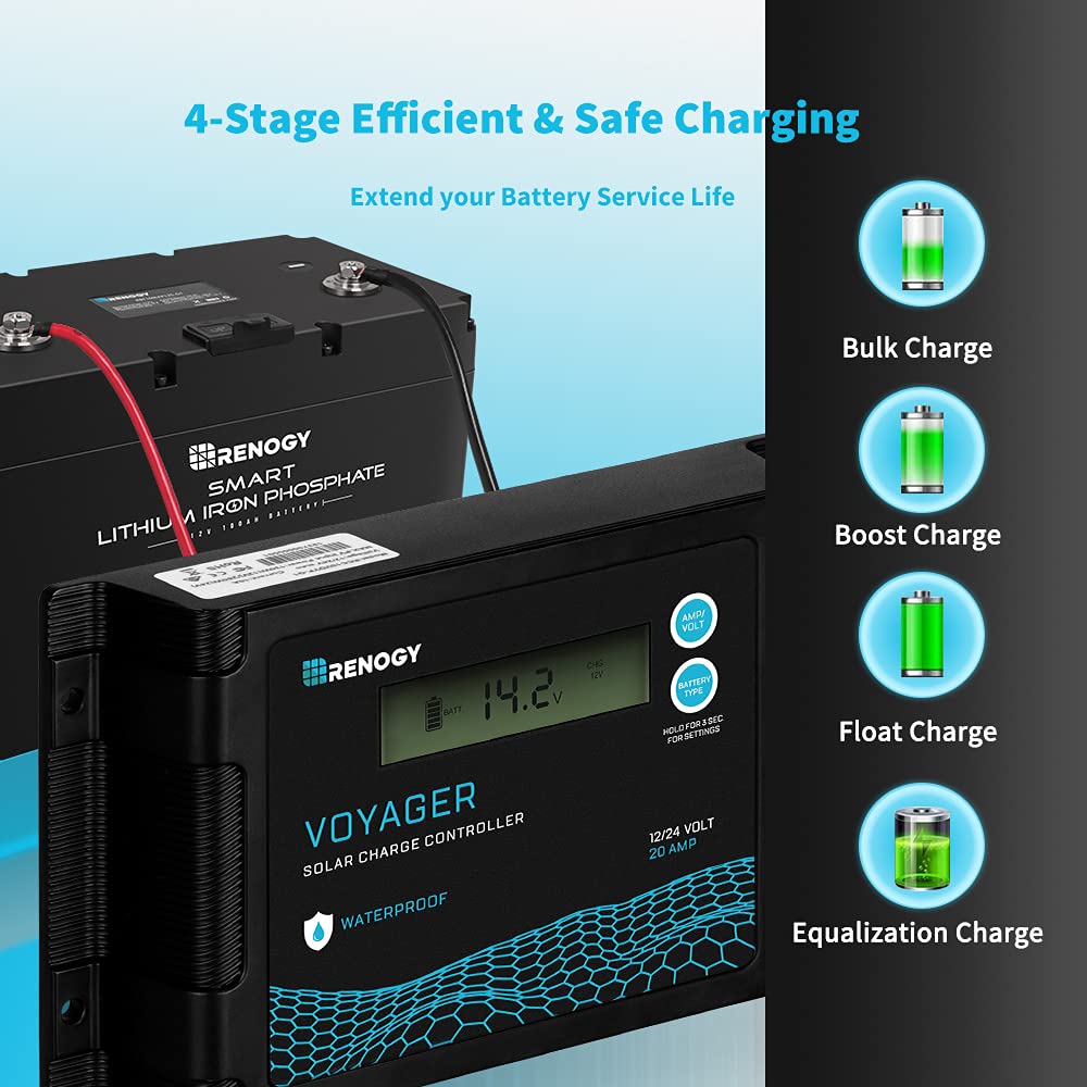 Renogy Voyager Waterproof 20Amp PWM Solar Charge Controller Regulator with LCD and IP67 rating for 12V and 24V solar system, Compatible with Sealed/AGM, Gel, Flooded, and Lithium batteries