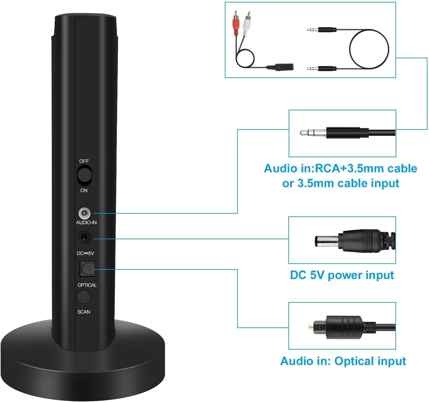 Wireless Headphones, Over-Ear Wireless Headphones with 2.4 GHz Digital Charging Station for TV, HiFi DVD, Transmitter with Optical and Aux Port