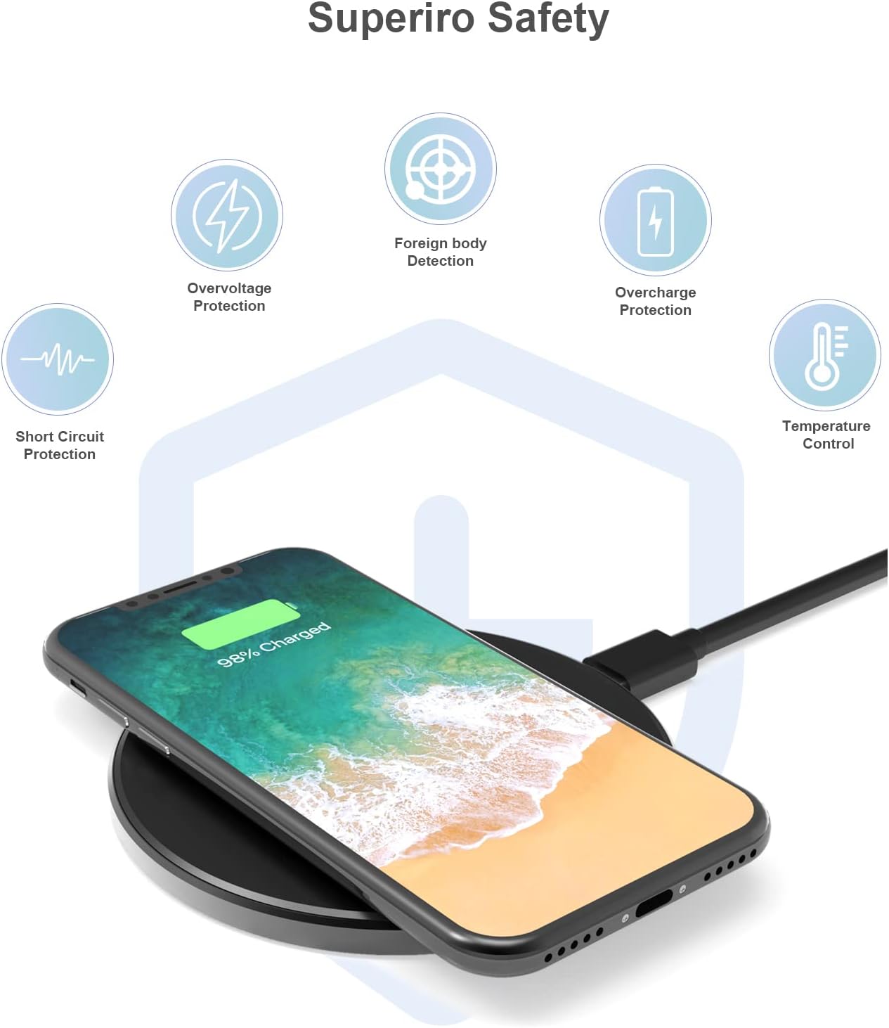 Eono Wireless Charger C1 Qi-Certified 15W Max Super charge Fast Wireless Charging Pad for iPhone 13/12 Mini/12 Pro/12 Pro Max, Galaxy S20/20+/20 Ultra, AirPods Pro(No AC Adapter)