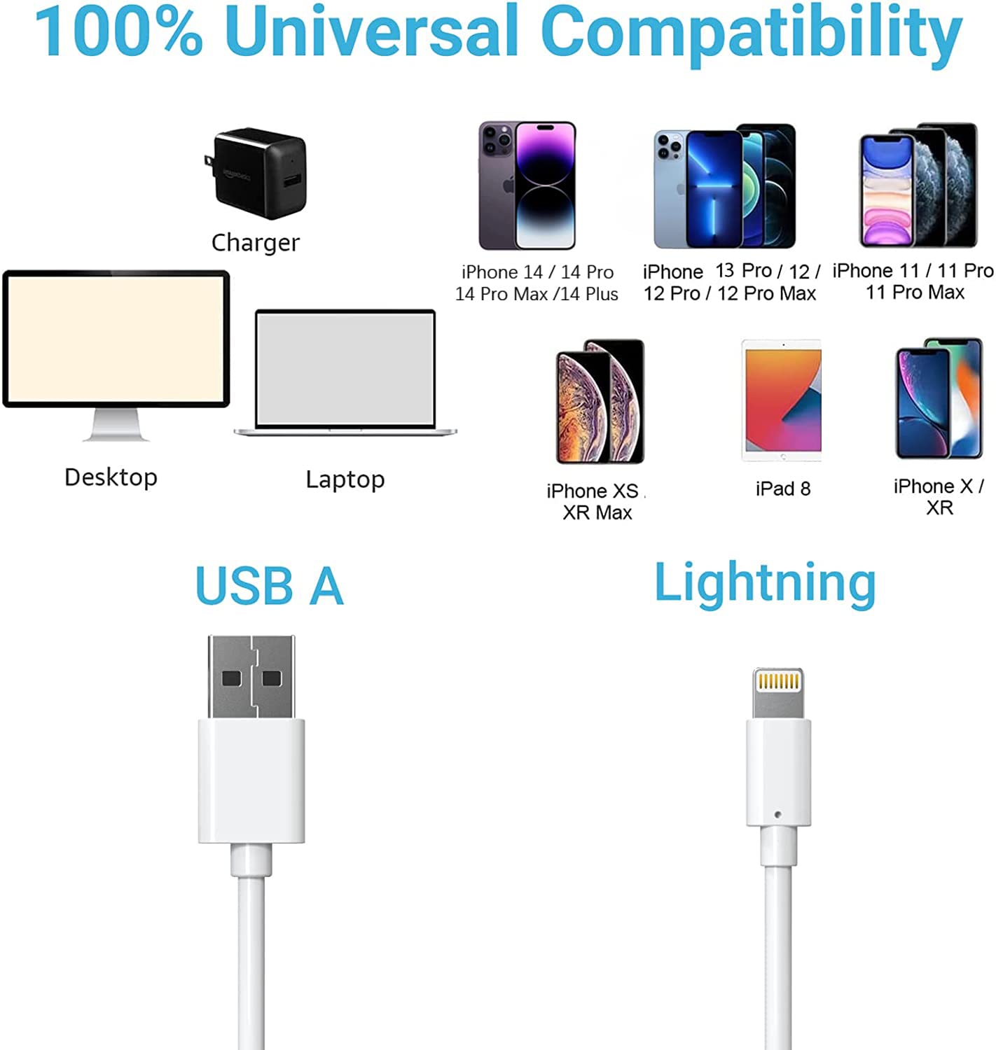 Lightning Cable 3Pack 6ft Premium Lightning to USB A Charger Cable Compatible with iPhone 11 Xs Max XR X 8 Plus 7 Plus 6 Plus SE iPad Pro iPod and More - White