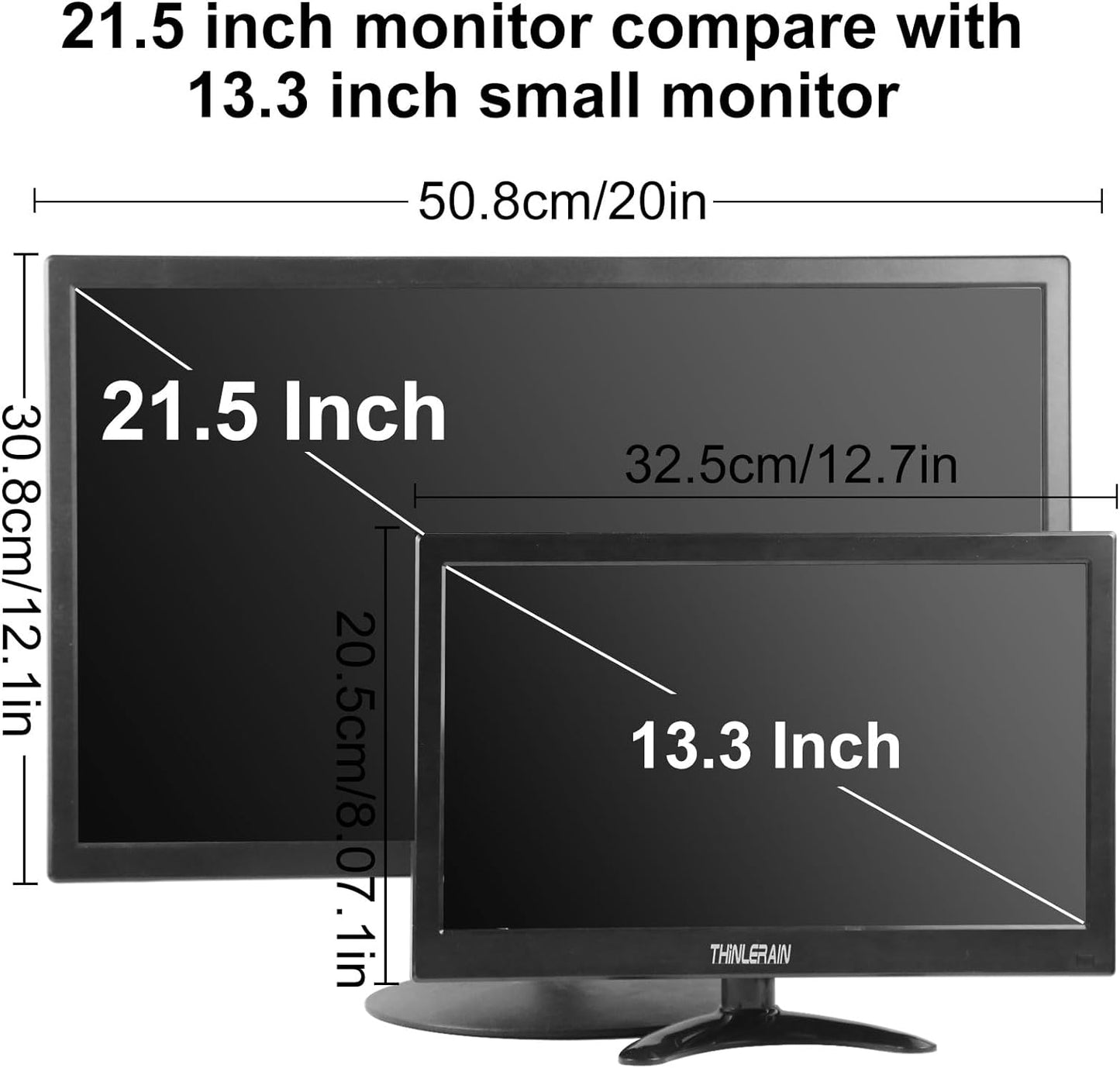 Thinlerain 13.3 inch Small HDMI Monitor 1366x768 LED Display Support HDMI VGA AV BNC USB Intput for PC Laptop Computer Kitchen Monitor, Built-in Speaker