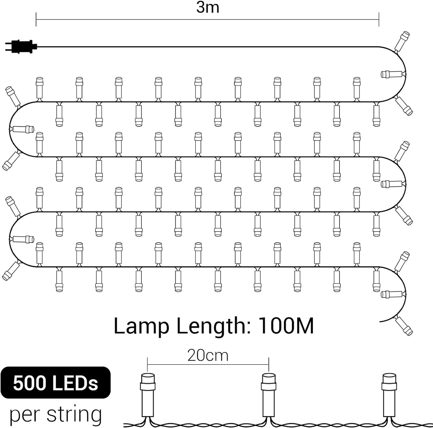 GlobaLink Light Garland, 500LED 100M Christmas Light Garland 8 Indoor and Outdoor Lighting Modes Waterproof in Low IP44, Decoration for home, Christmas party, wedding and party etc. [Energy Class A]