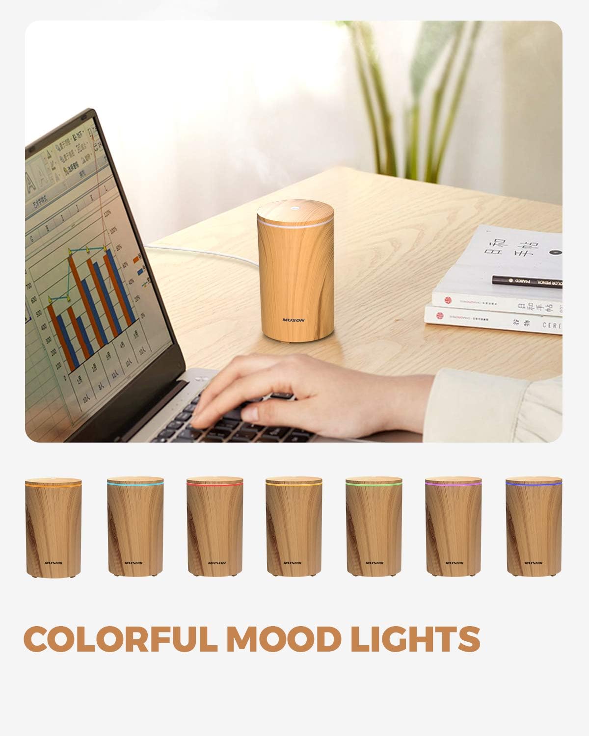 Mini Essential Oil Diffuser Aroma Cool Mist Humidifier for Car Office Travel with Colorful Mood Lights, USB Powered, Ultra Quiet, Auto Shutoff, 100 ml, Wood Grain