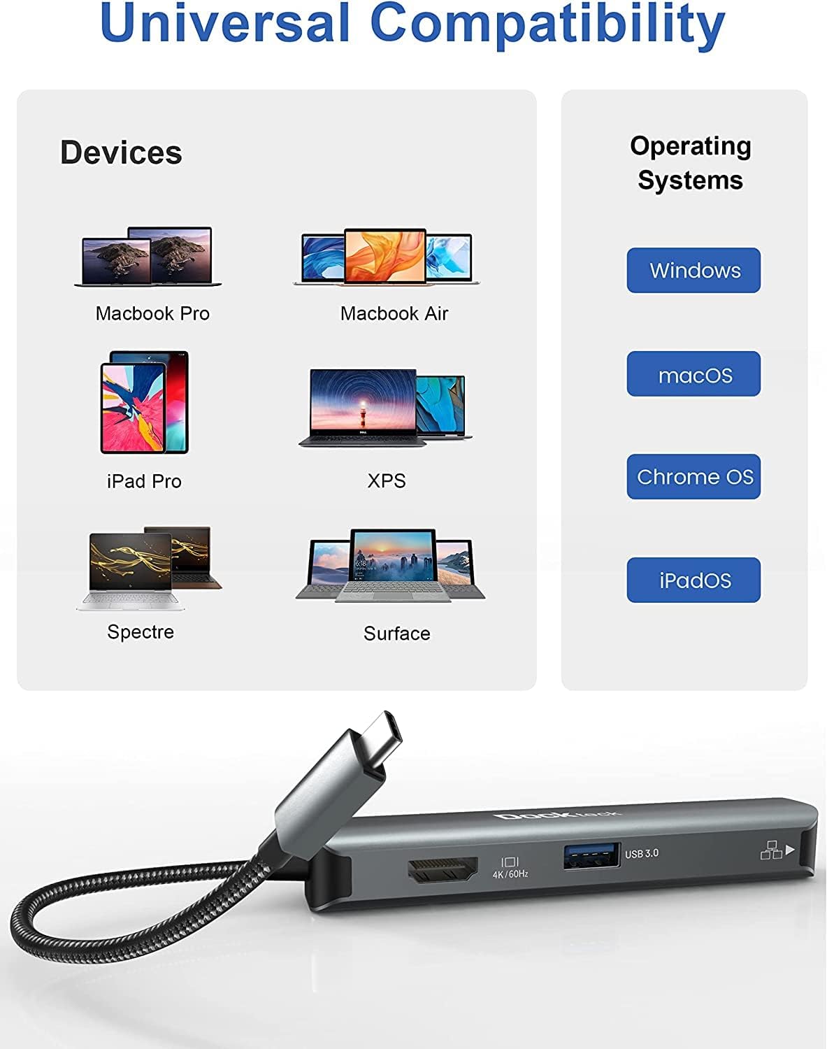 USB C Multiport Hub 4K 60Hz, Dockteck MacBook Pro M1 Adapter 5 in 1 USB C to HDR HDMI, Gigabit Ethernet, 3 USB 3.0 Ports, for MacBook Air M1 2020, iPad Pro M1 2021, iPad Air 2020 and More