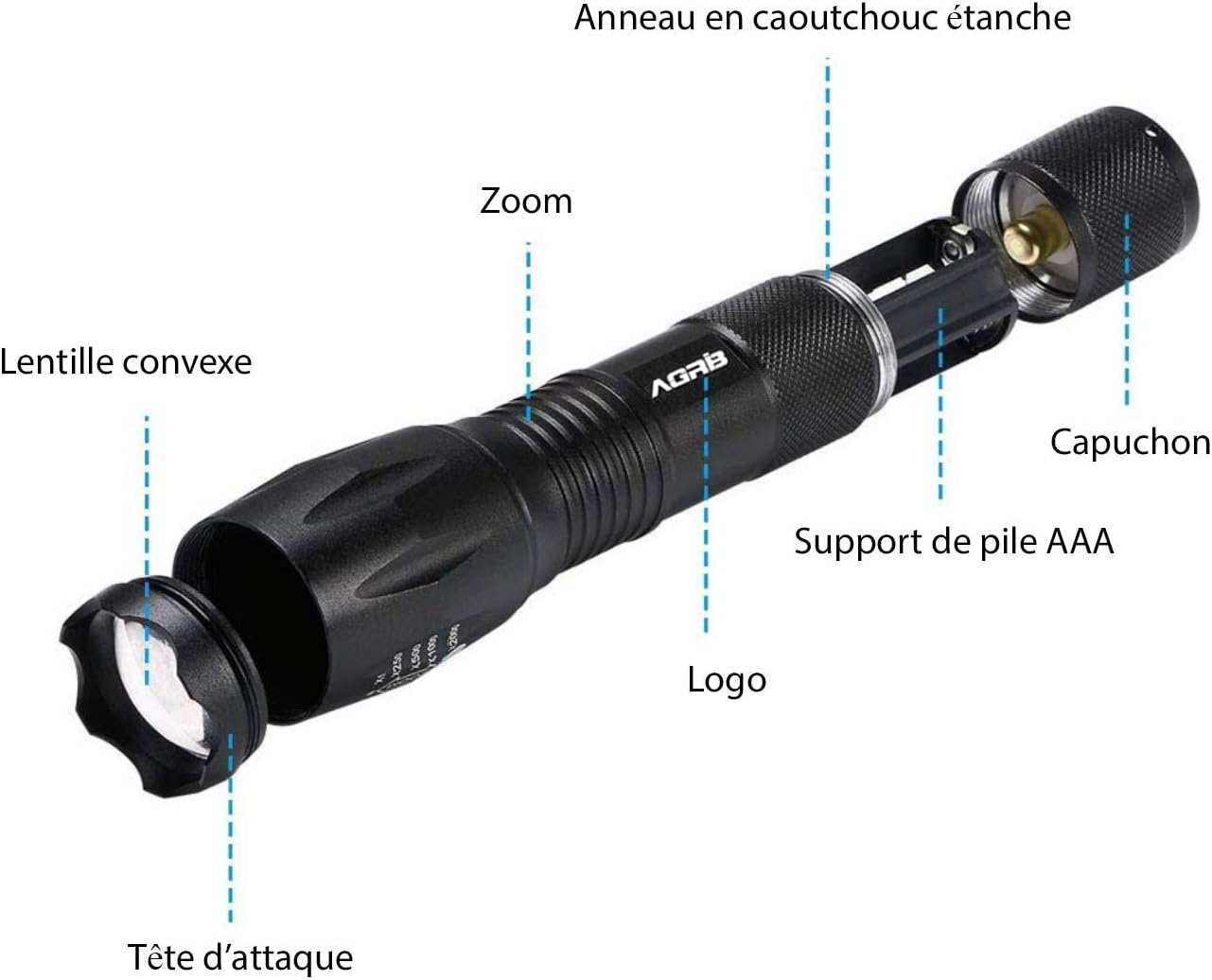 LED Flashlight By AGRIB Ultra Powerful 1000 Lumens [2 Pack] Flashlight - Long Range Zoom, 5 Modes, Anti-Shock and Waterproof - Tactical Flashlight for DIY and Extreme Conditions - Free Cases