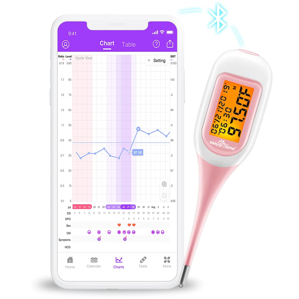 Smart Basal Thermometer, Large Screen and Backlit, FSA Eligible, Period Tracker with Premom(iOS & Android) - Auto BBT Sync, Charting, Coverline & Accurate Fertility Prediction EBT-300