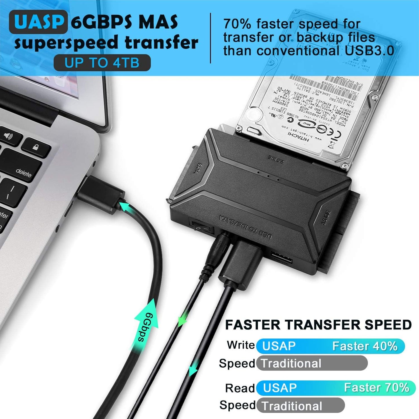 USB Hard Drive by AGPTEK ,USB 3.0 to IDE SATA Adapter, 1m USB Cable for 2.5" 3.5" IDE SATA HDD SSD, with External Power Adapter Supports up to 4TB