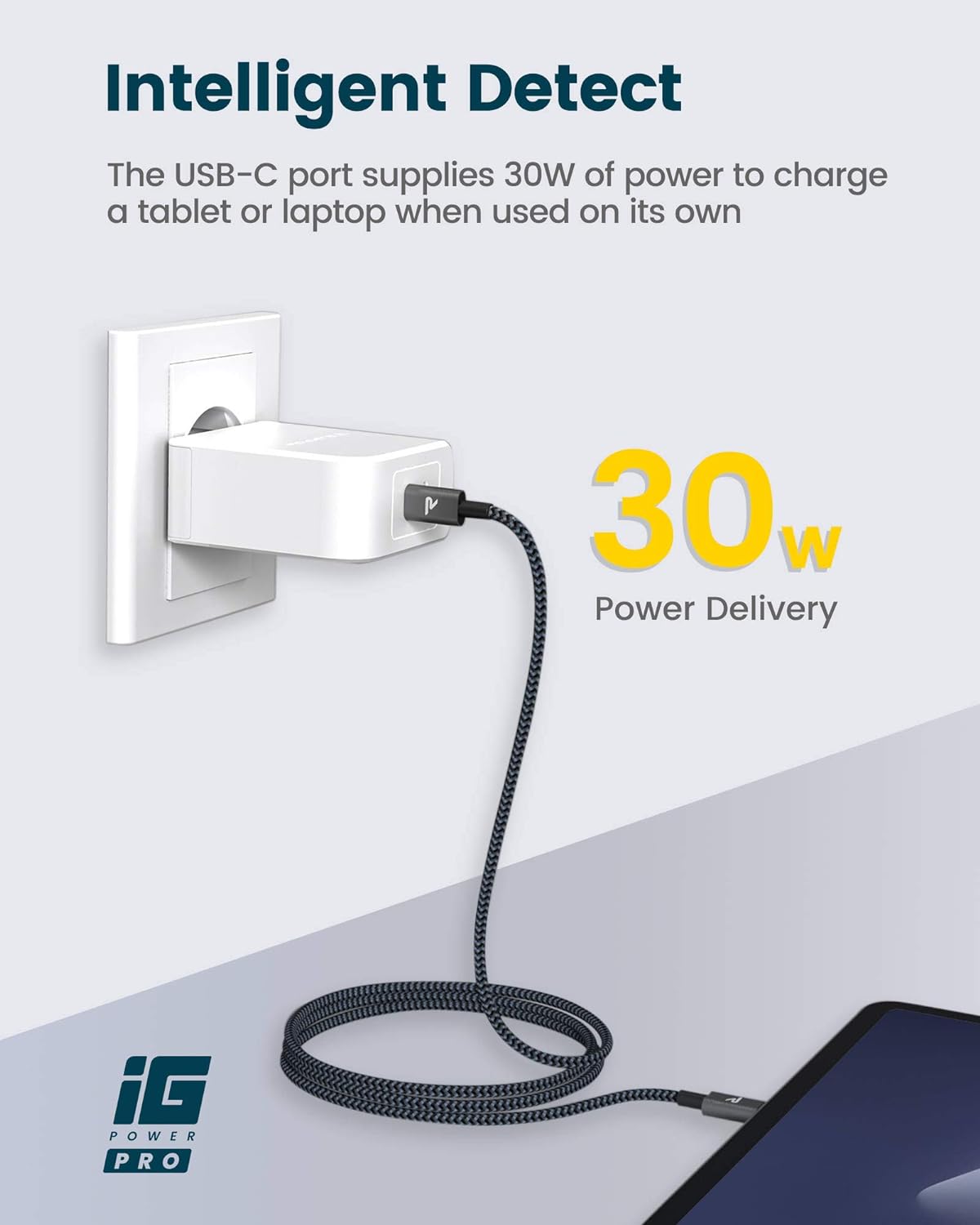 USB C charger 2 Port By RAMPOW 36W Power Delivery 3.0, USB C power supply - White