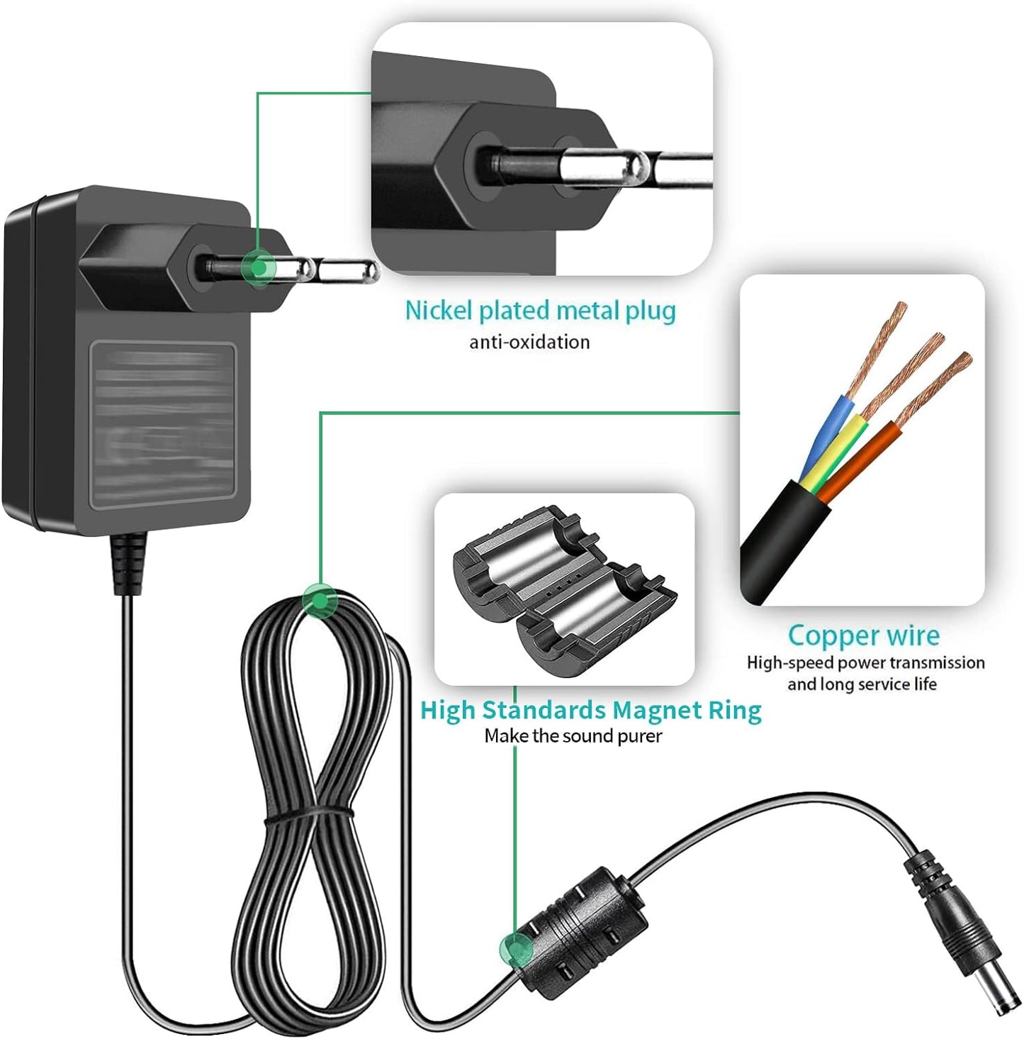 Power Supply Adapter 18V 1A DC, 100V-240V EU Plug 18W Charger for 18 Volt 0.1A 0.15A 0.2A 0.25A 0.3A 0.4A 0.5A 0.6A 0.7A 0.8A 0.9A 100mA~1000mA