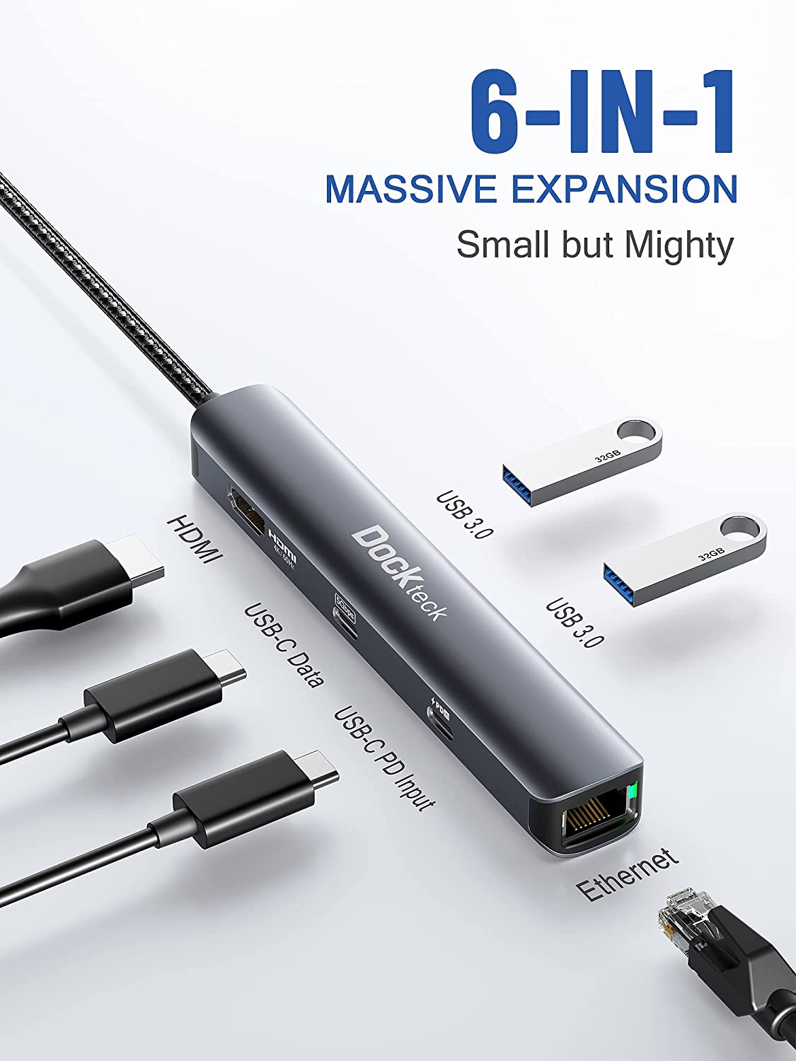 USB C Hub HDMI 4K 60Hz, 6 in 1 Dockteck, Dock Ethernet, MacBook Pro Adapter iPad with LAN RJ45, 2 USB-C Port Data 100W PD, 2 USB 3.0, HDMI, for MacBook Air M1/M2, iPad Pro/Air, Surface Pro