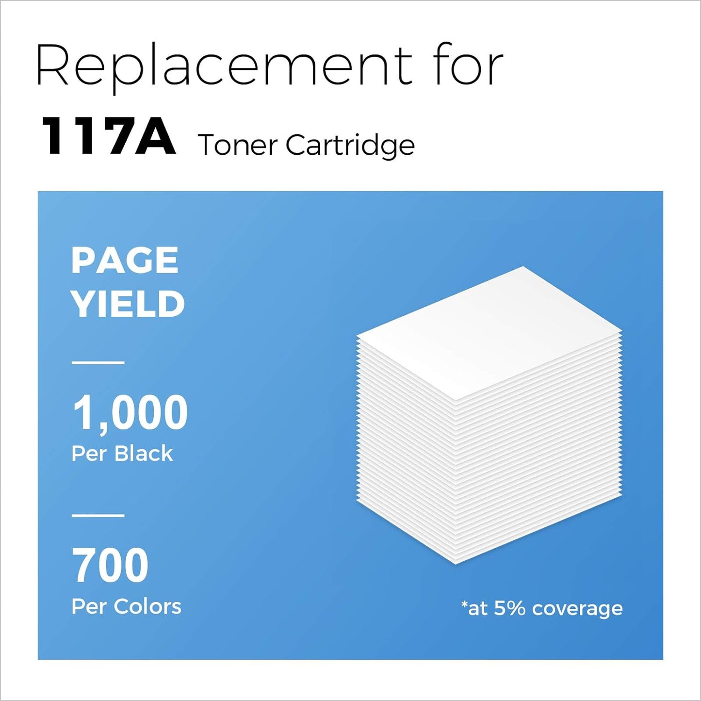 Cartridge 117A Toner Cartridges Compatible with HP Colour Laser 150nw MFP 179fnw 178nw for HP 117A Toner Cartridges (Black/Cyan/Magenta/Yellow)