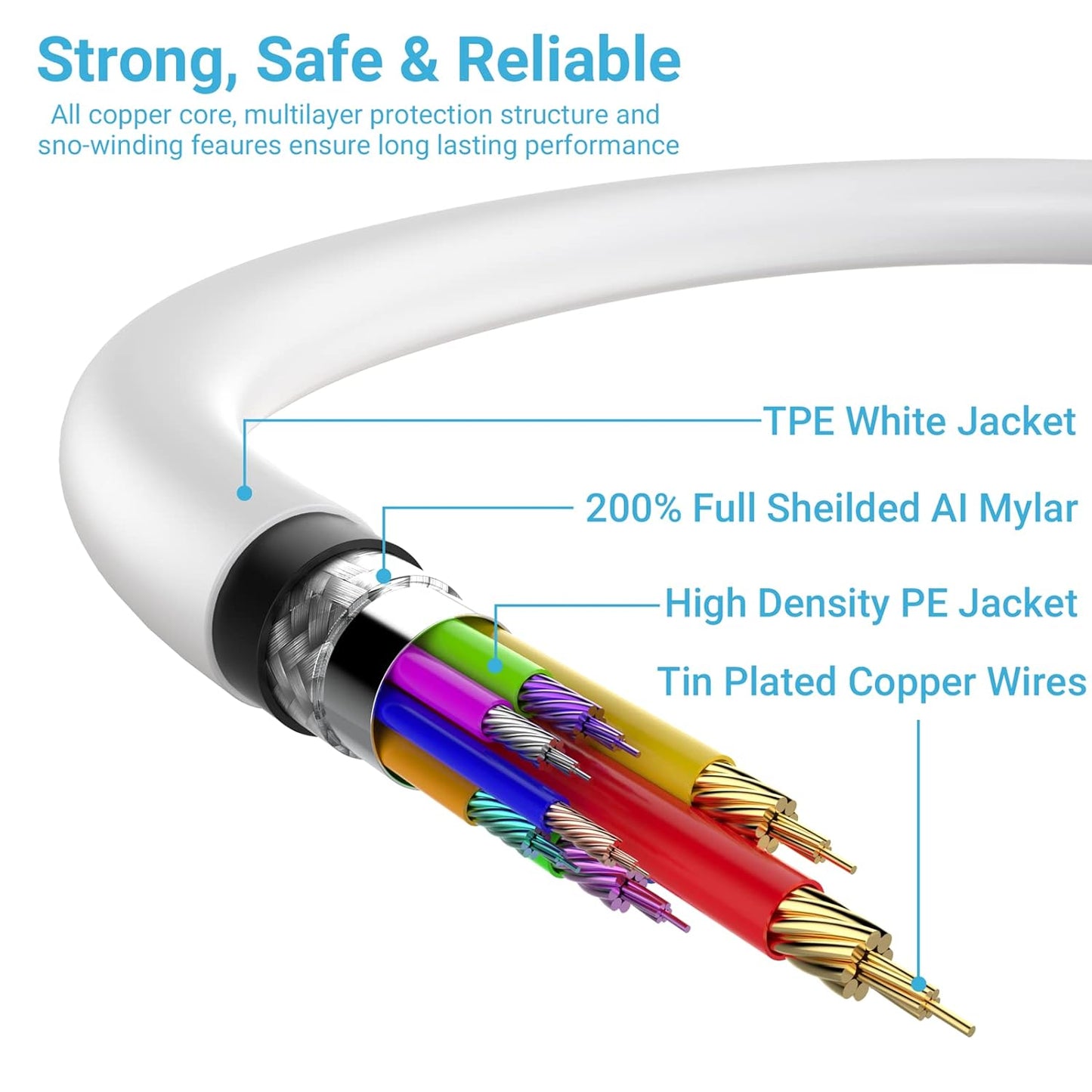 Lightning Cable 3Pack 6ft Premium Lightning to USB A Charger Cable Compatible with iPhone 11 Xs Max XR X 8 Plus 7 Plus 6 Plus SE iPad Pro iPod and More - White