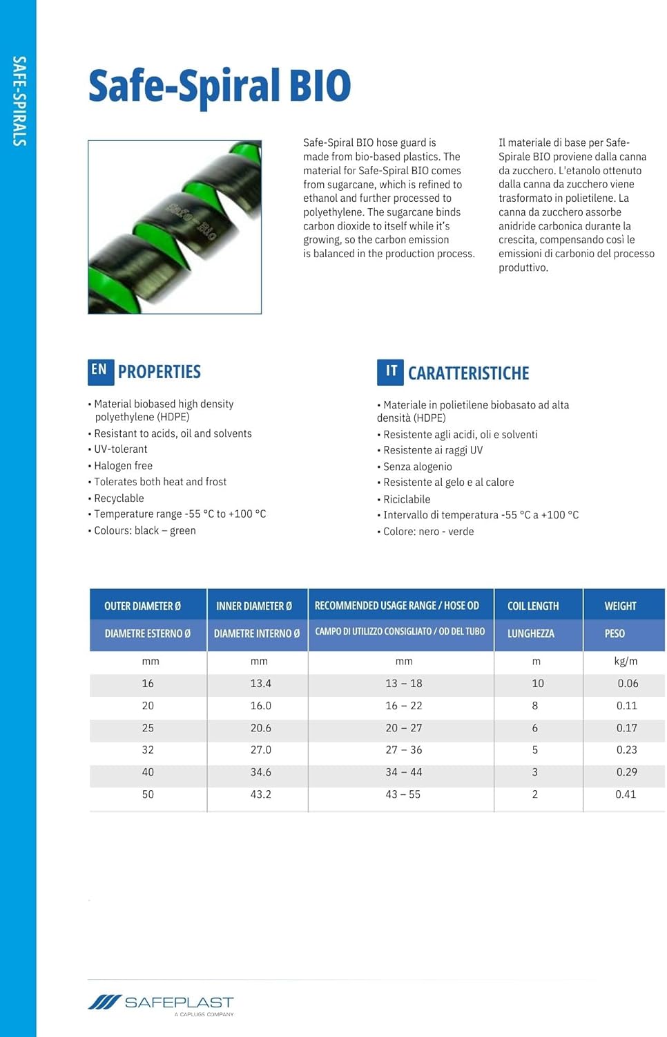 Spiral Cable By Safeplast Protection Hose Protection Spiral Diameter 16 mm Black / Green 10 m Long