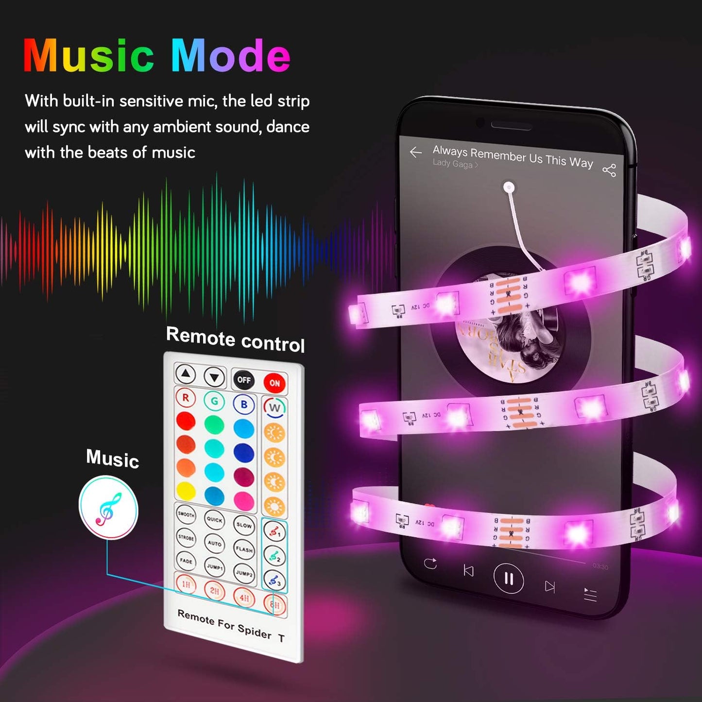 Led Strip Light, Maxcio 10m Led Light Strips Work Alexa and Google Assistant,Smart WiFi App Control with Music Sync Mode,Flexible 5050 RGB Colour Changing Led Lights with 44-Keys Remote for Home Party