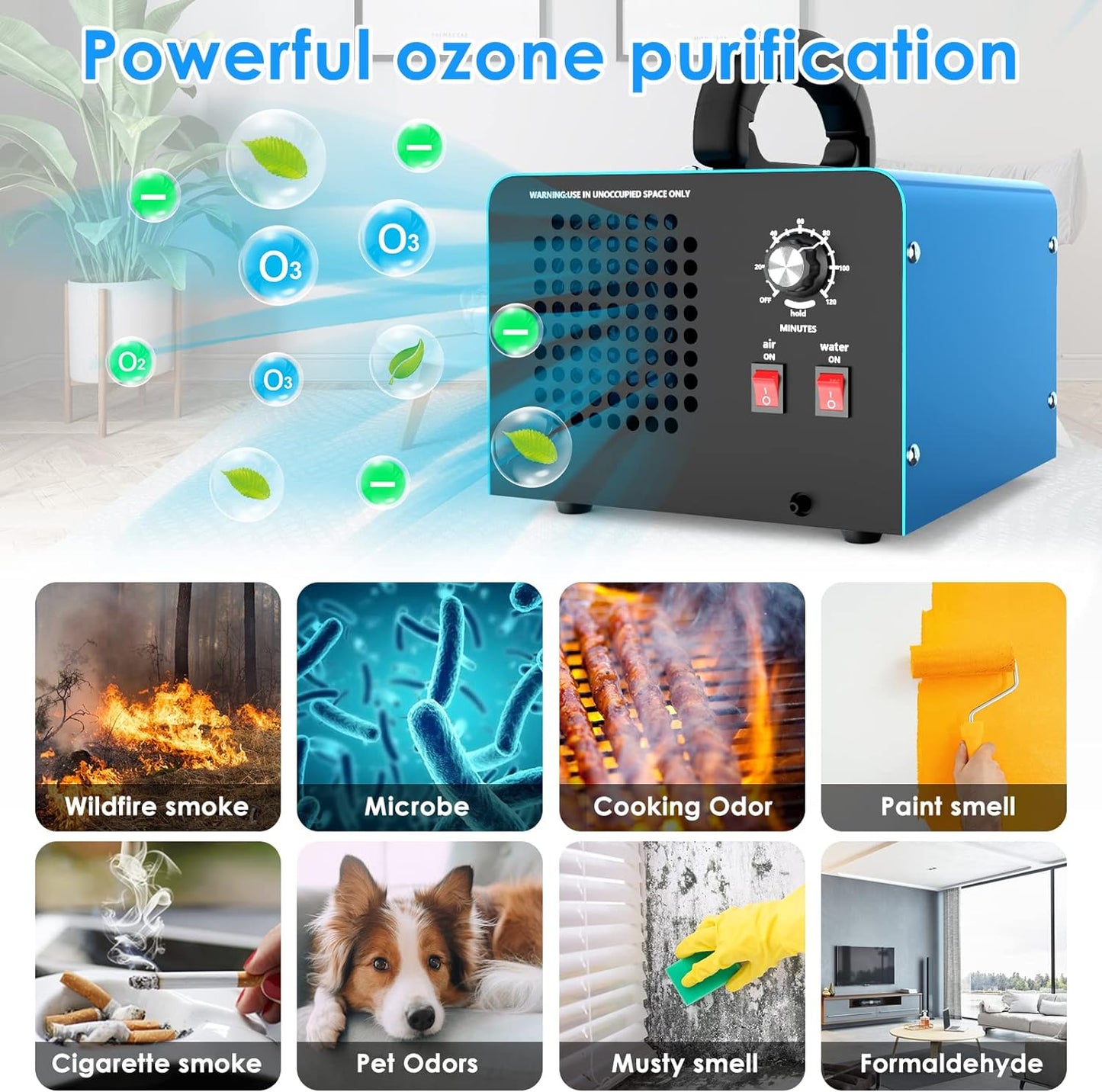 Air Purifier, Ozone generator 28000mg/hour ozone device with 2 modes, ozonizer industrial O3 ozone air purifier with 120 min timer up to 300