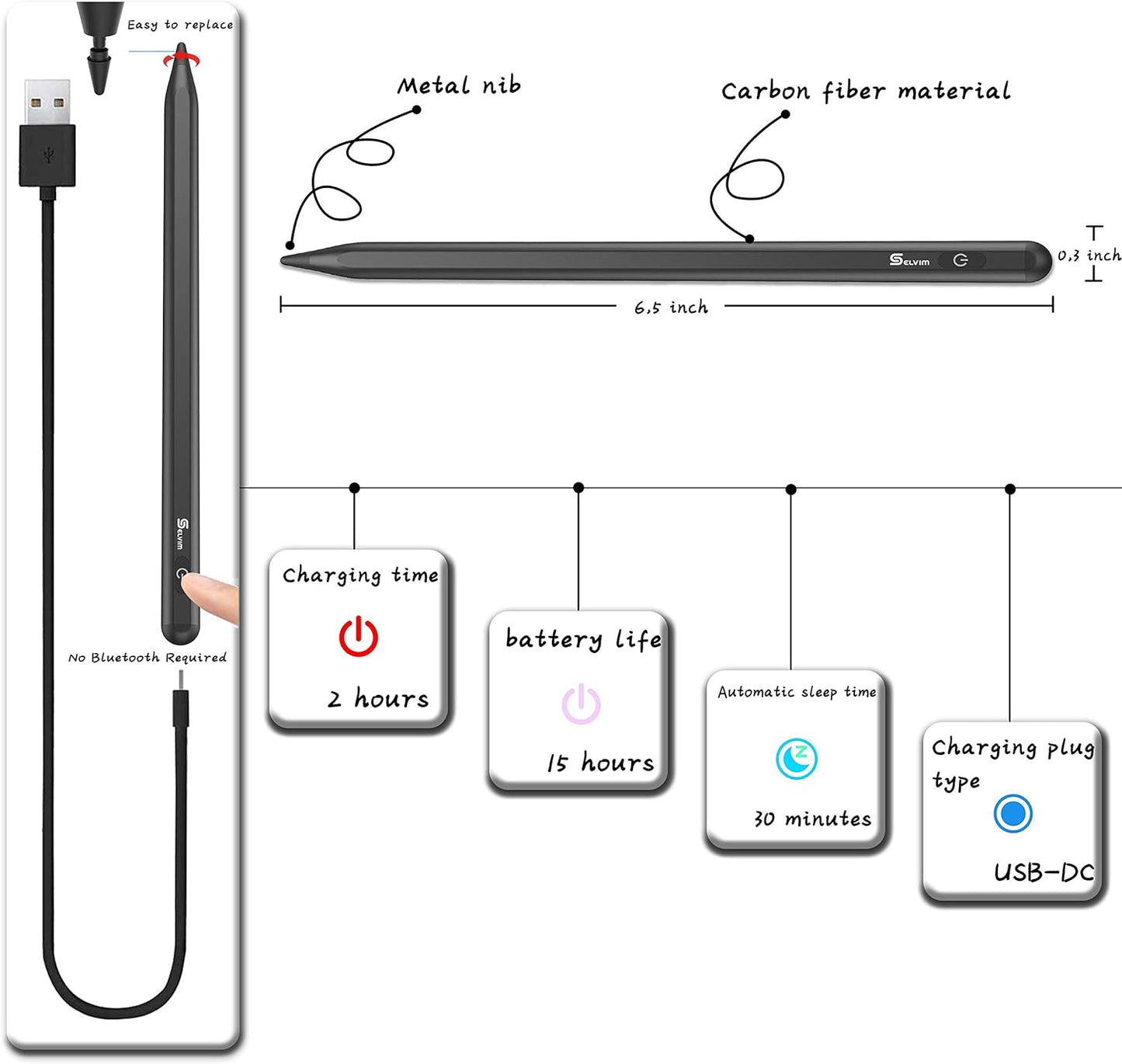 Stylus Pen by Selvim for iPad with Palm Rejection, Active Stylus for iPad 2018/2019/2020, Rechargeable Smart Digital Pencil