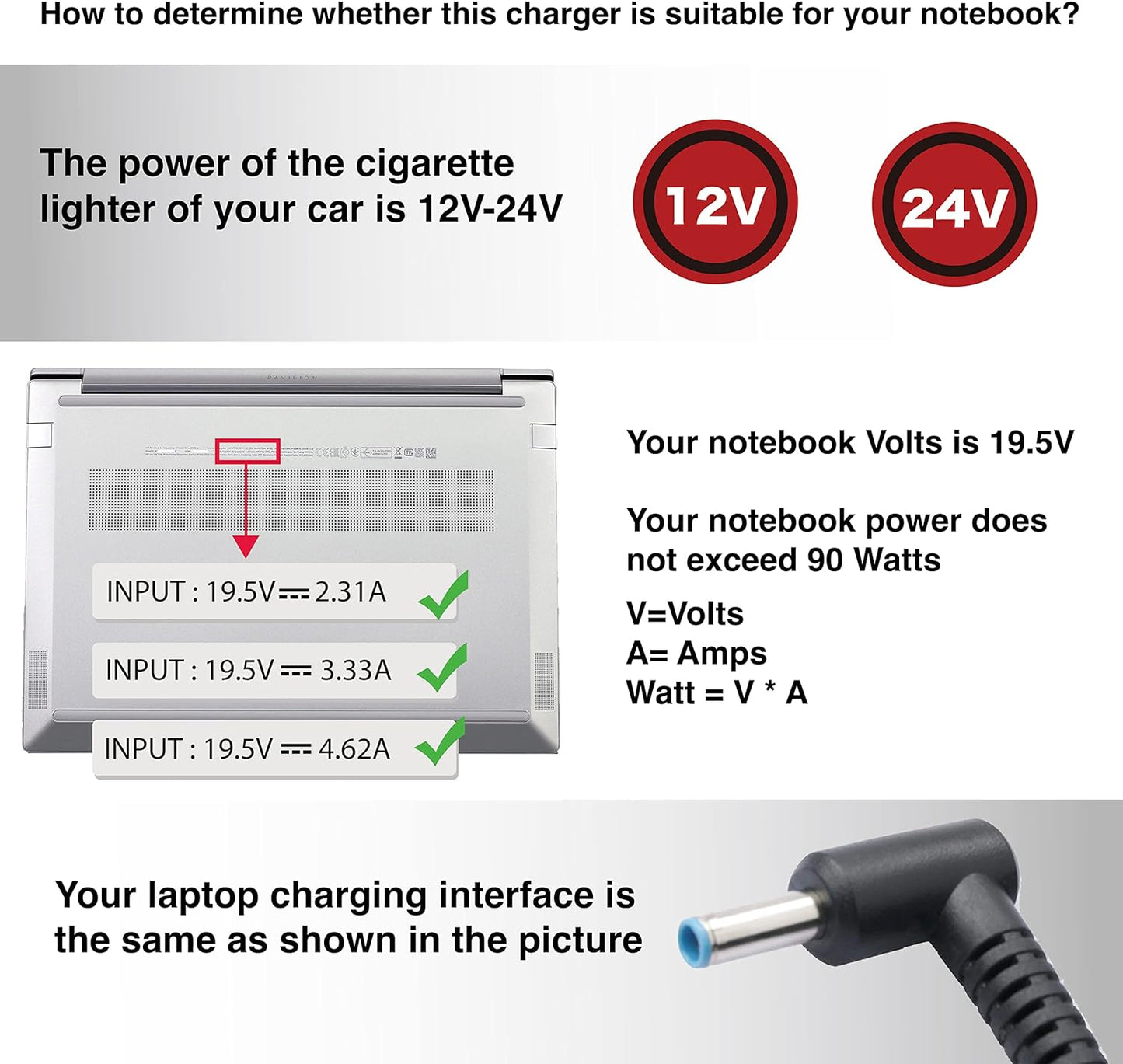 Laptop Charger By HELPERS LAB 19.5V 4.62A 3.33A 2.31A, Compatible for HP Laptop Envy EliteBook TouchSmart Folio Pavilion Stream Spectre Zbook chromebook Notebook Adapter Power Supply 90W 65W 45W