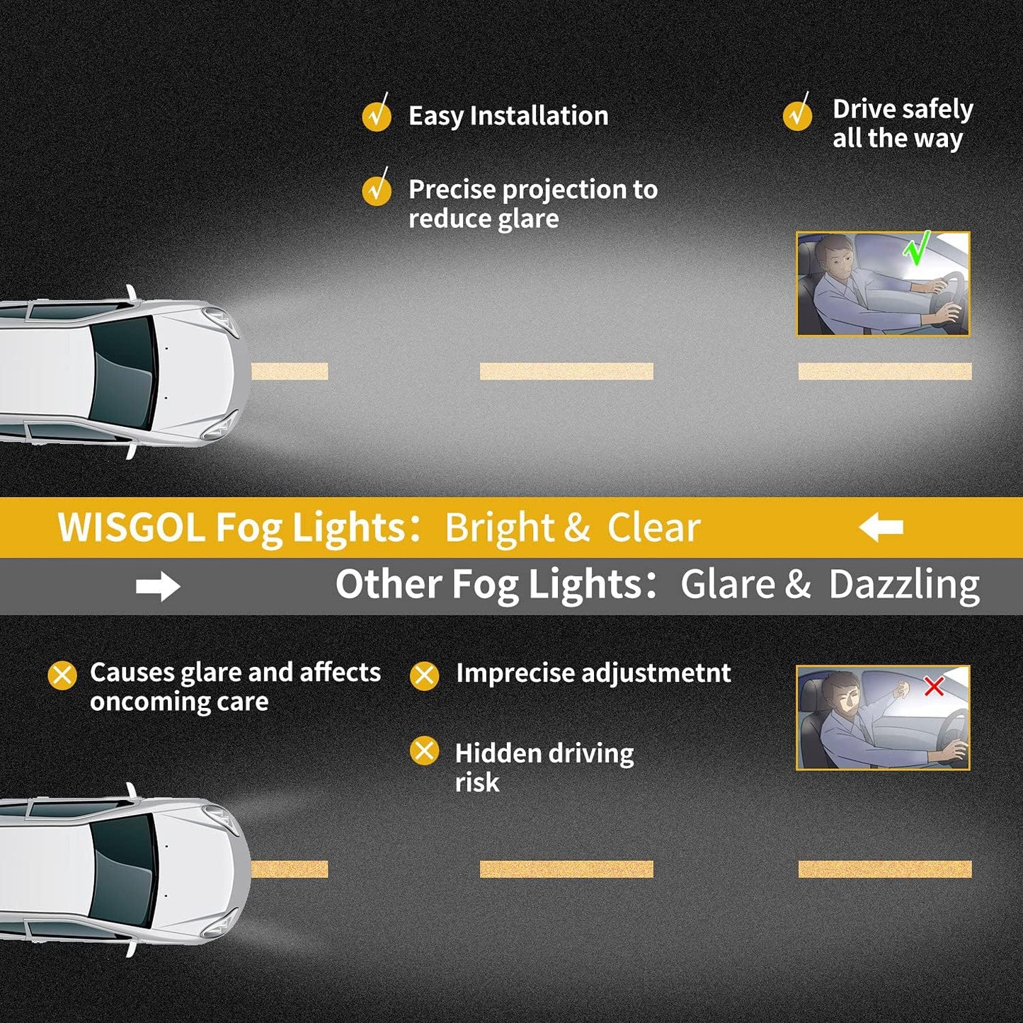 WISGOL Fog Lights for BMW 3 Series (SDN/WGN) (E90/E91) 2005-2008 One Pair Fog Lights Yellow Lens H11