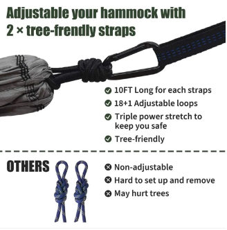 Hammock by Idefair For Travel & Camping , Double Camping Hammocks Waterproof Portable and Lightweight for Backpacking Hiking Travel Outdoor