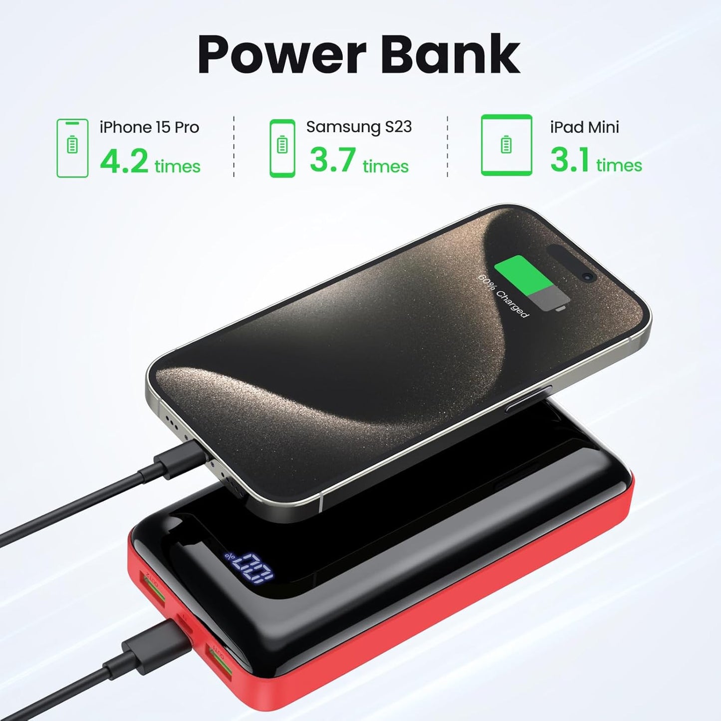 Powerbank 27000 mAh, High Capacity Power Bank with 3 Outputs and 2 Input USB Battery Pack with LED Digital Display Ultra Compact External Charger for Mobile Phones and Other