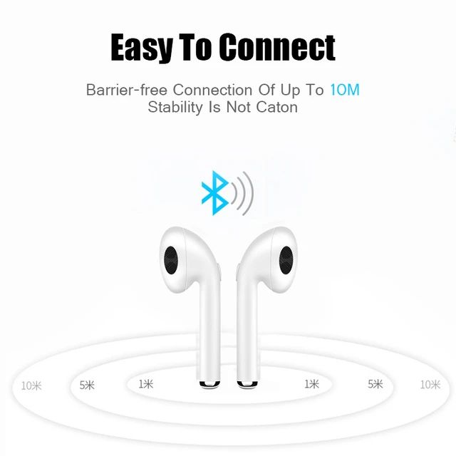 i7s TWS I7 Mini Wireless Bluetooth Earphone Stereo Earbud Headset With Charging Box Mic For iPhone Xiaomi Samsun Smart Phone