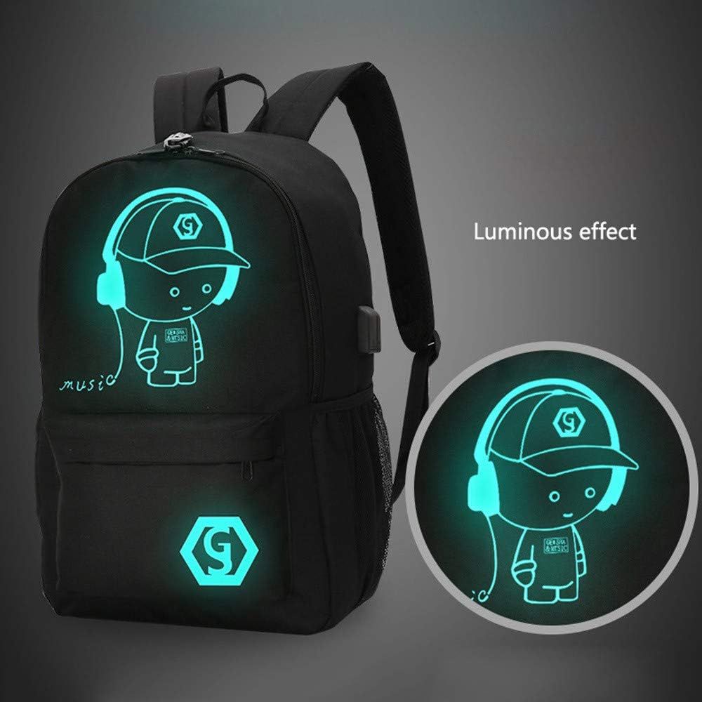 Glowing Backpack For Men & Women, Shoulder Strap Backpack for hiking, School, College (29 x 17 x 48 cm)