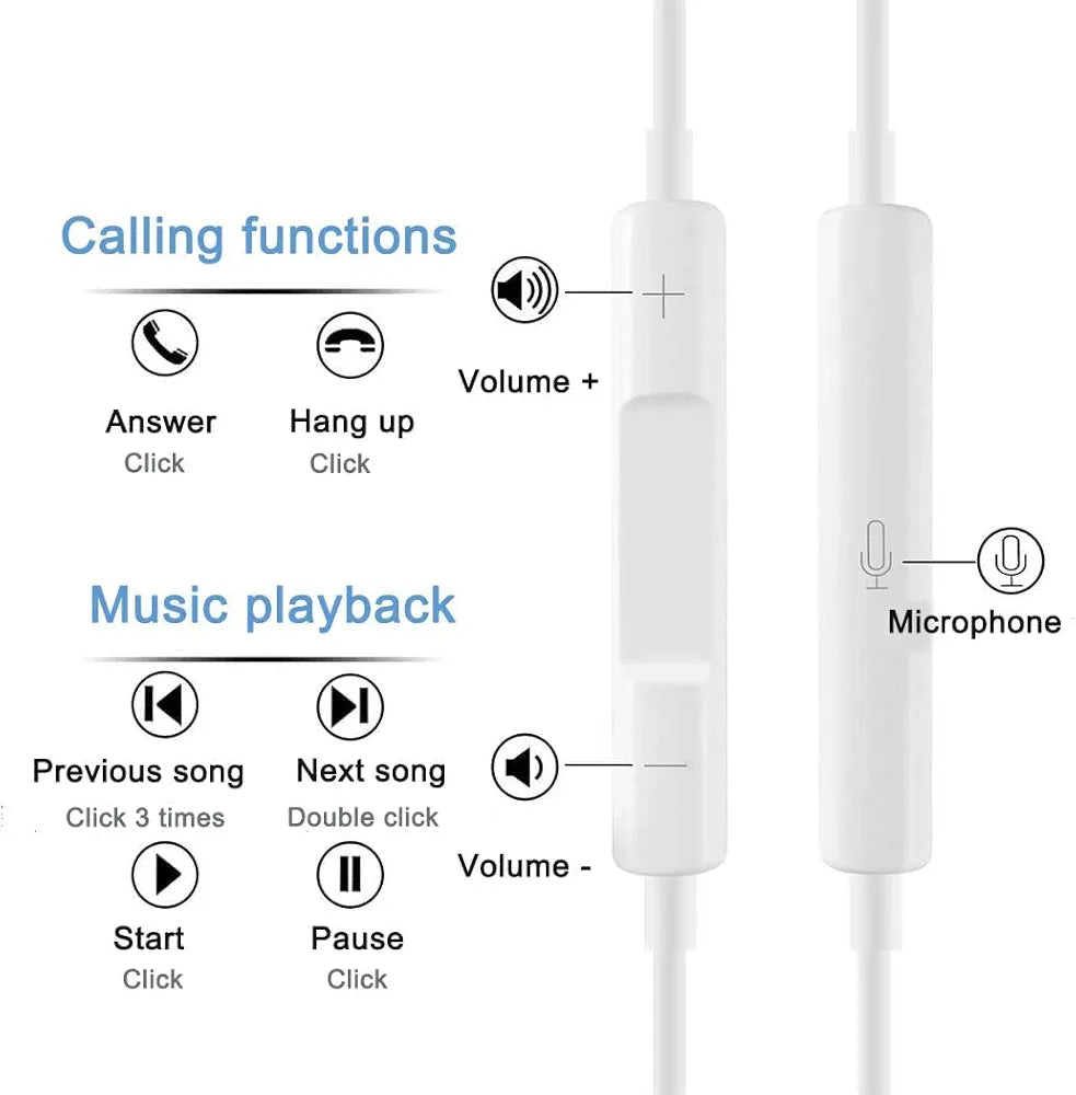 USB C Headphones,In Ear USB C Earphones HiFi Stereo Noise reduction TPYE C Earphones with Mic&Volume Control compatible for Samsung S20 S10,huawei P40 P30 Mate 20,One Plus,Google Pixel,i Pad Pro 2022