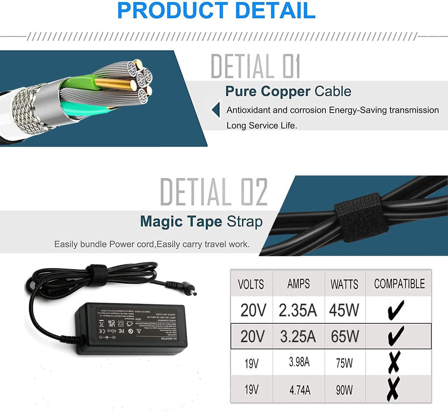 (4.0*1.7mm) 65W 45W Laptop Charger for Lenovo IdeaPad 100 110 110S 120 120S 310 320 320S 330 330S 510 520 530S S130 S340 S540; Yoga 310 510 520 530; Flex 4/5/6 AC Adapter Power Supply Cord