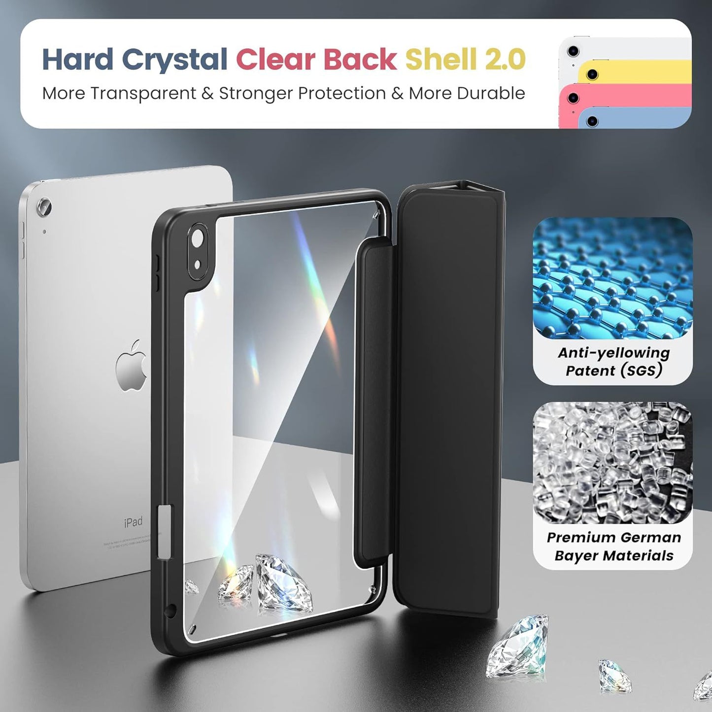 Case for iPad 10th Generation 10.9 2022, Anti-Dirt and Anti-Scratch iPad 10.9 Case, TPU Shockproof Border & Transparent PC Clear Back Protective Case, Black