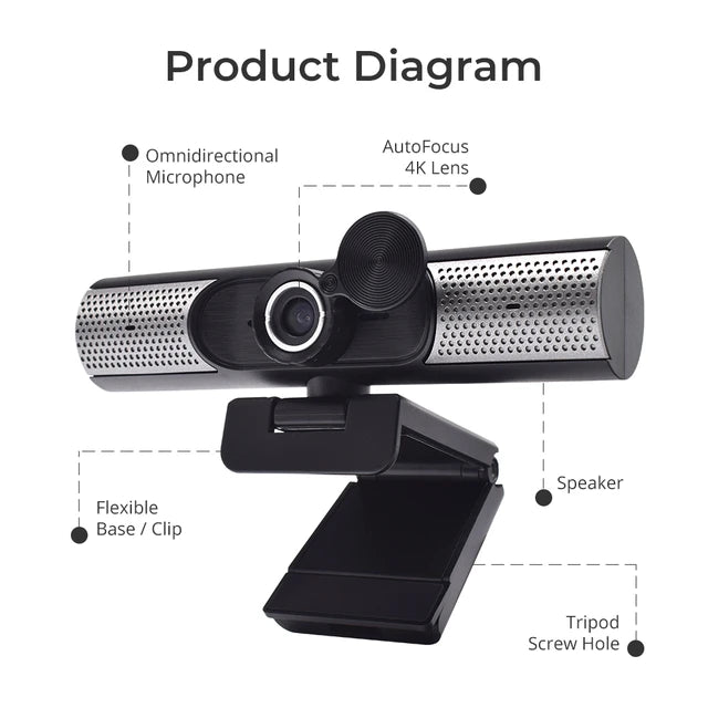 1080P 4K Webcam Built-in Microphone Speaker for PC USB Port 1080P HD Webcam with Speaker