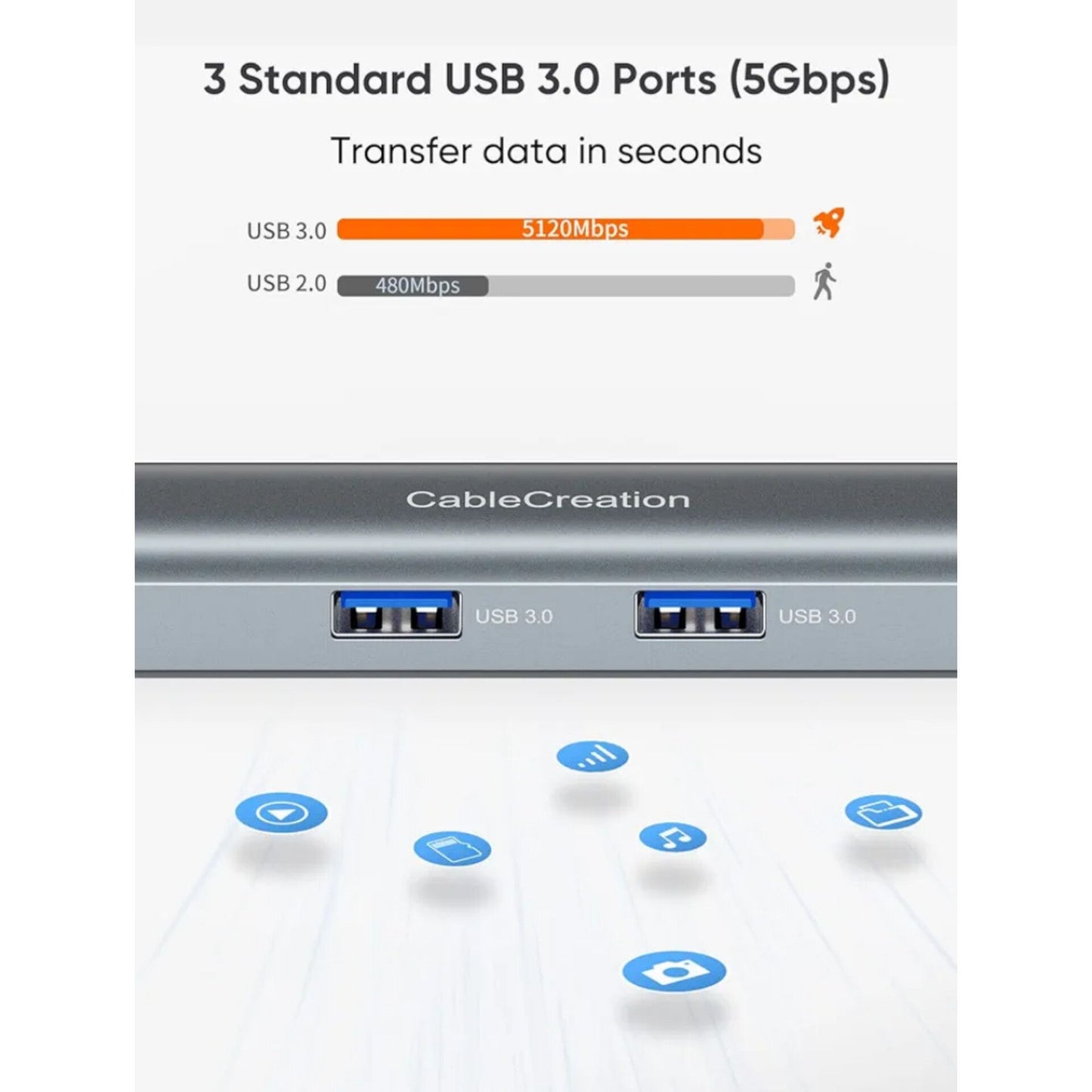 USB-C Hub Multiport Adapter, CableCreation 6 Port Type C Hub with 4K HDMI Ethernet Port 3 USB 3.0 Ports for MacBook Pro 2020/2019, Macbook Air 2020, iPad Pro 2020, Surface Go, XPS and More