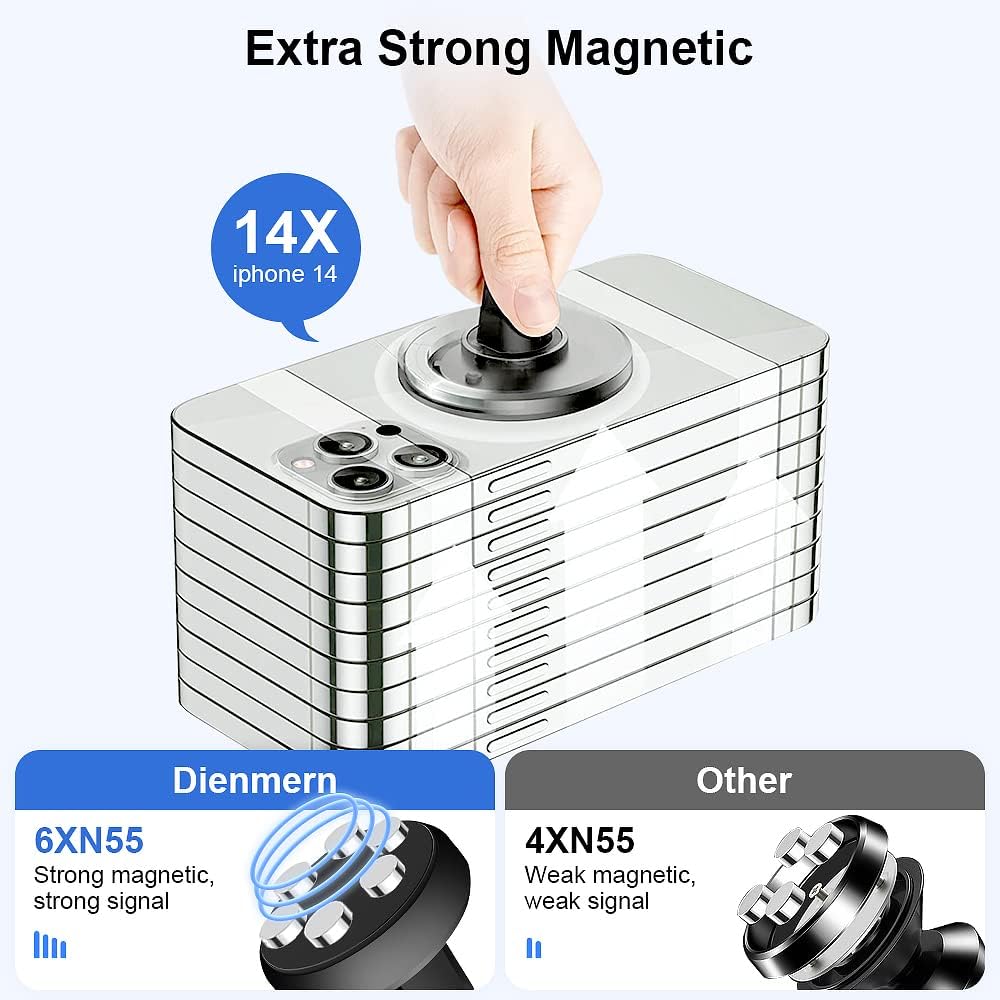 Magnetic Mobile Phone Holder for Car - Mobile Phone Holder for Car with 6 N55 Magnets - Mobile Phone Magnetic Holder Car for Horizontal Air Vents - Magnetic Mobile Phone Holder Car for 4-7