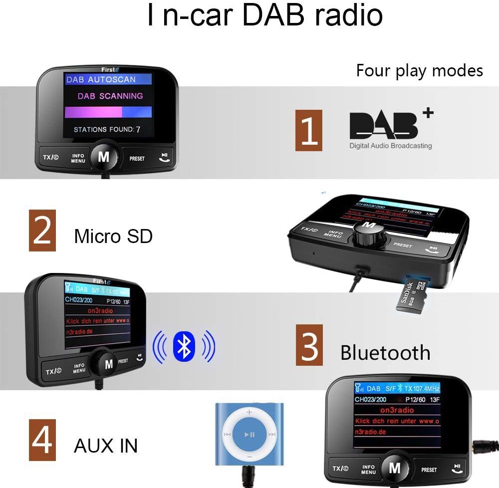 [2.4" Colorful Display] Car DAB/DAB+ Radio Adaptor, Portable DAB Digital Radio Bluetooth FM Transmitter Music Receiver+60 Presets+Handsfree Call+AUX IN/OUT+Dual USB Charge Port +U Disk/TF Card Play 64G