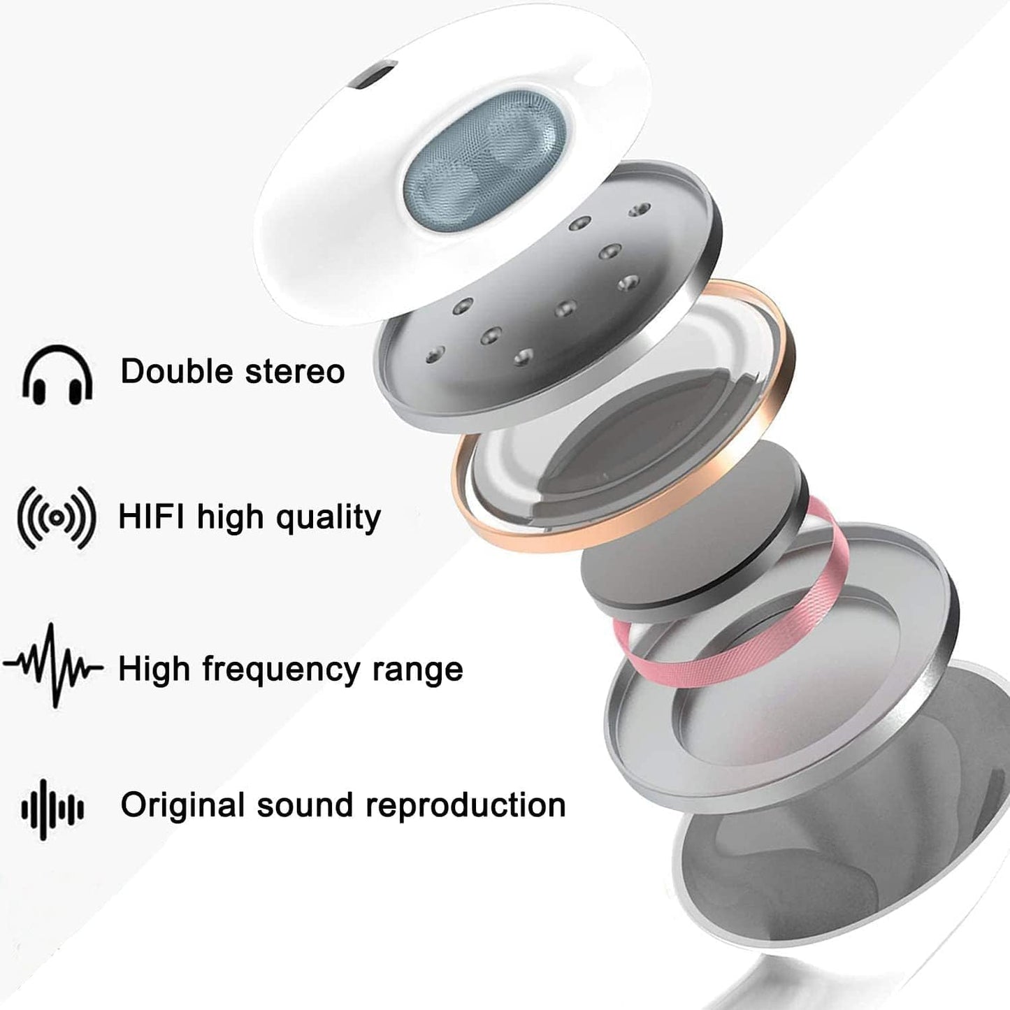 USB C Headphones,In Ear USB C Earphones HiFi Stereo Noise reduction TPYE C Earphones with Mic&Volume Control compatible for Samsung S20 S10,huawei P40 P30 Mate 20,One Plus,Google Pixel,i Pad Pro 2022