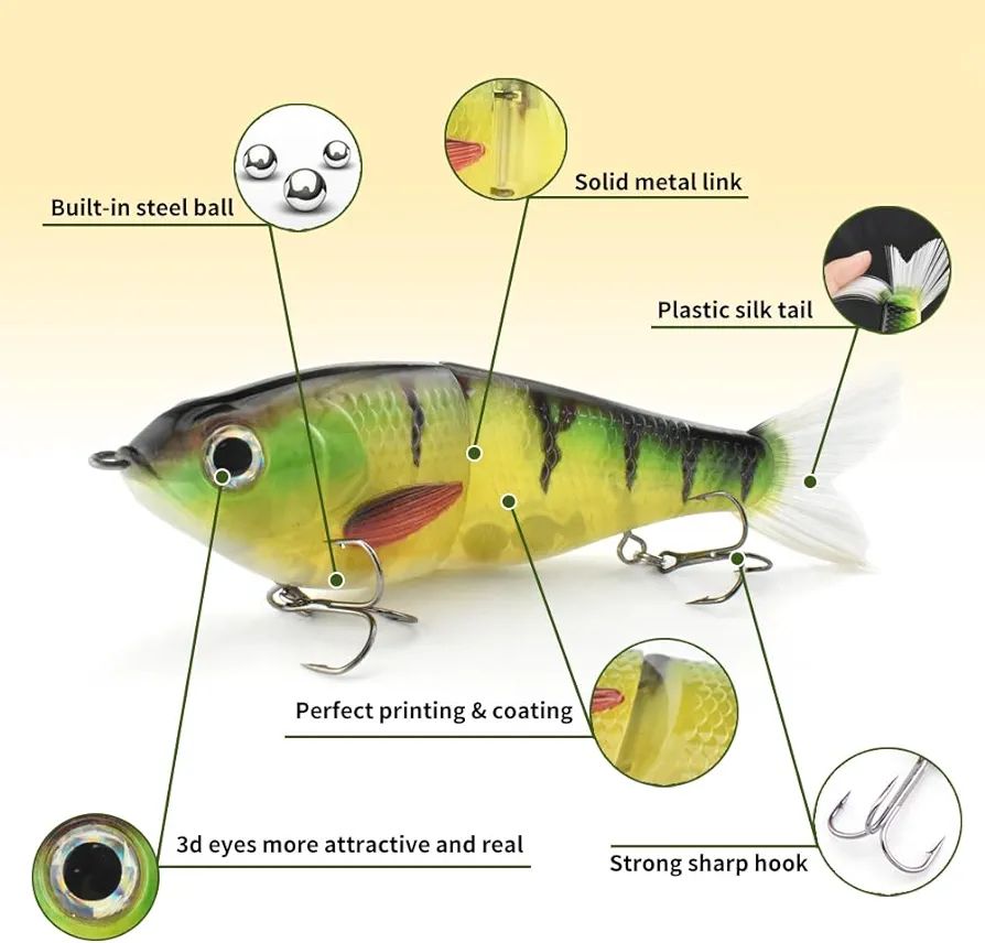 Lure Slow Sinking Glide Bait with Fur Tail Lifelike Fishing Tackle for Trout Shad Bass Musk