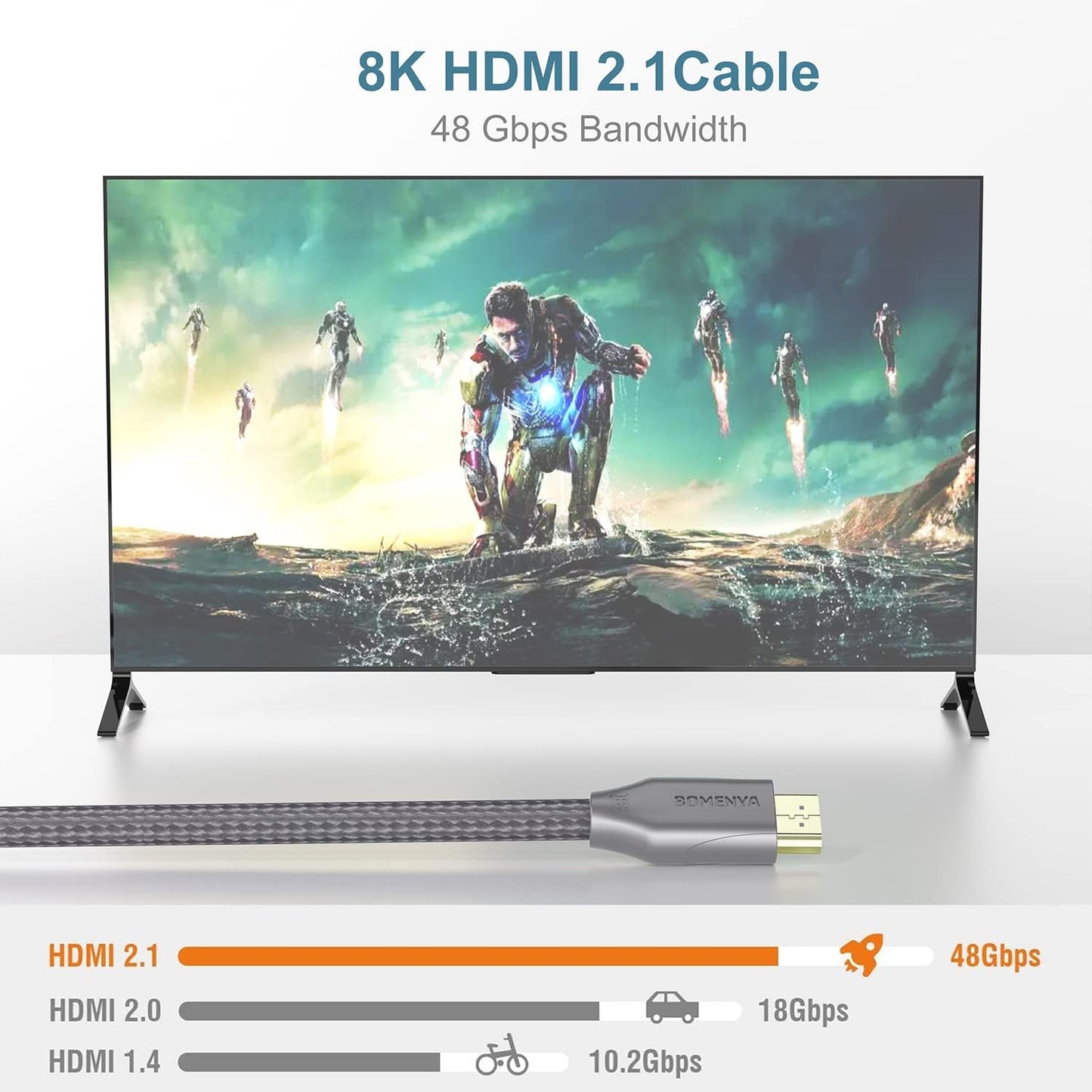 8K HDMI Cable 3.2 m, 4K @ 120Hz/8K @ 60Hz High Speed 60HZ 48Gbps Braided HDMI Cable Compatible with HDMI 2.1, High Speed with Ethernet, Blu-ray/PS5/Xbox Series X/Switch