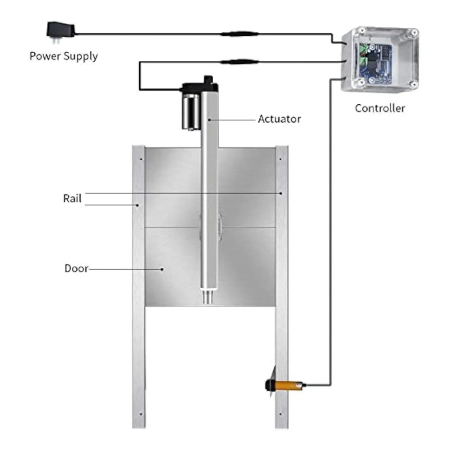 Chicken Flap, automatic chicken flap, door opener chicken coop with timer, infrared induction, remote control possible (with slider 30x 32 cm)