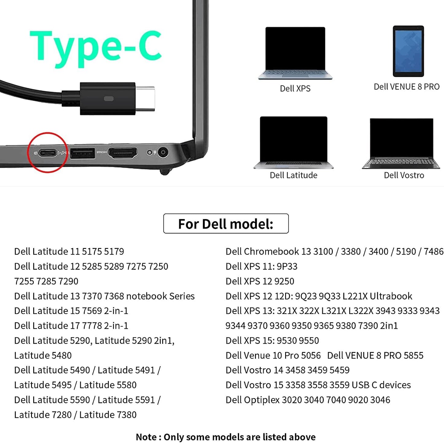 Dell 65W 45W USB C Type C Laptop Charger Replacement for Dell Latitude 5420 7420 5520 7390 7370 5290 7275 7400 7410 XPS 13 9250 9360 9365 9370 9380 9350 9550 Chromebook 3100 3400 Adapter Power Cord