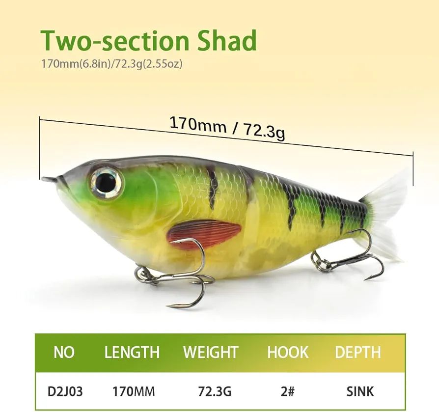 Lure Slow Sinking Glide Bait with Fur Tail Lifelike Fishing Tackle for Trout Shad Bass Musk