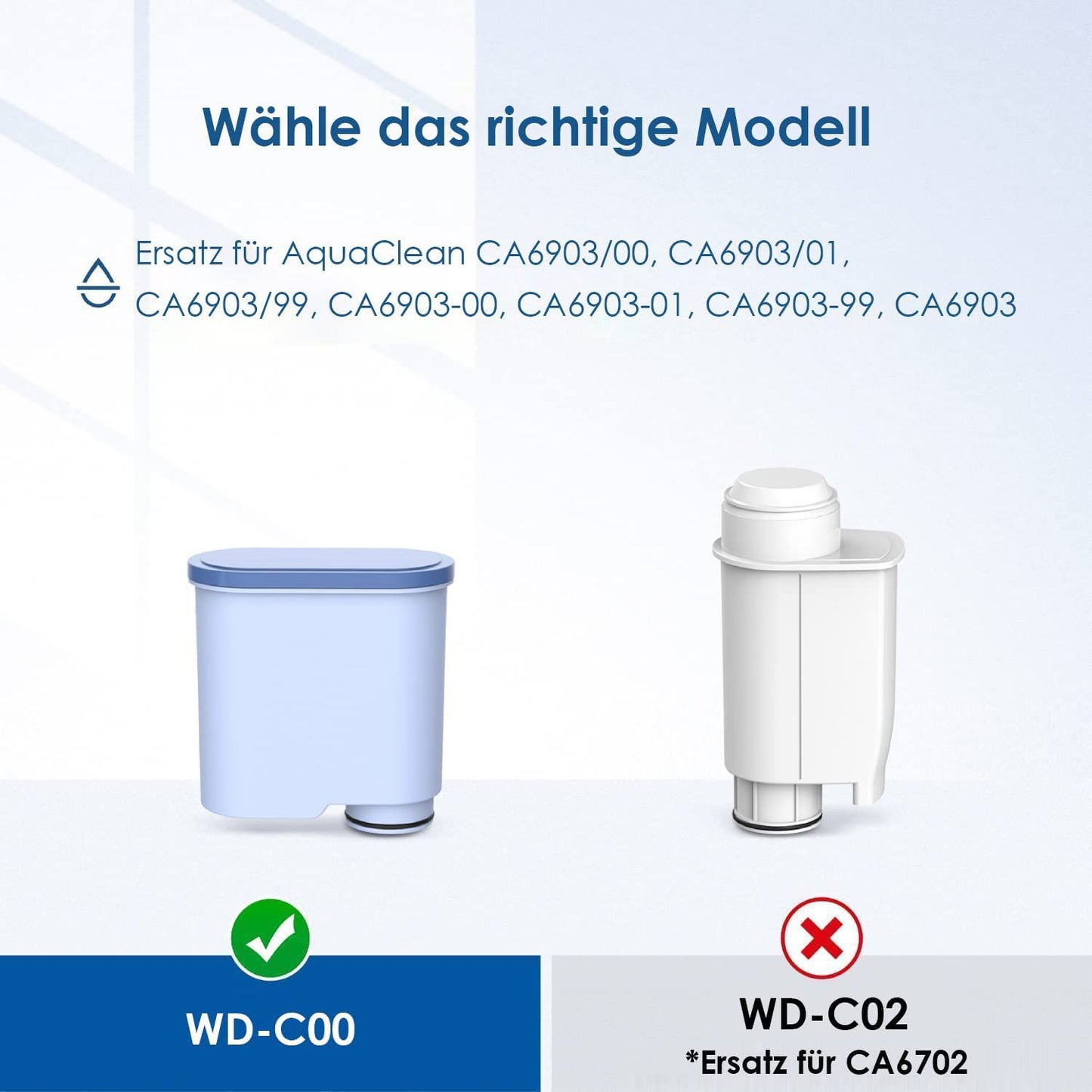 Waterdrop Replacement Water Filter for Philips® AquaClean® CA6903/10 CA6903/22, Compatible with Saeco® and Philips® Fully Automatic Coffee Machines, TÜV SÜD Certified (6)