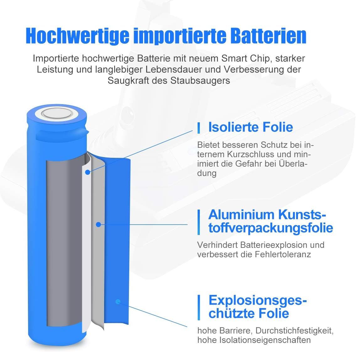 Battery for V6, 21.6V, 3500mAh Li-ion Battery 595 650 770 880 DC58 DC59 DC61 DC62 DC72 DC74 SV03 SV04 SV05 SV06 SV07 SV09 Slim Animal Absolute Trigger Handheld Vacuum Cleaner Battery