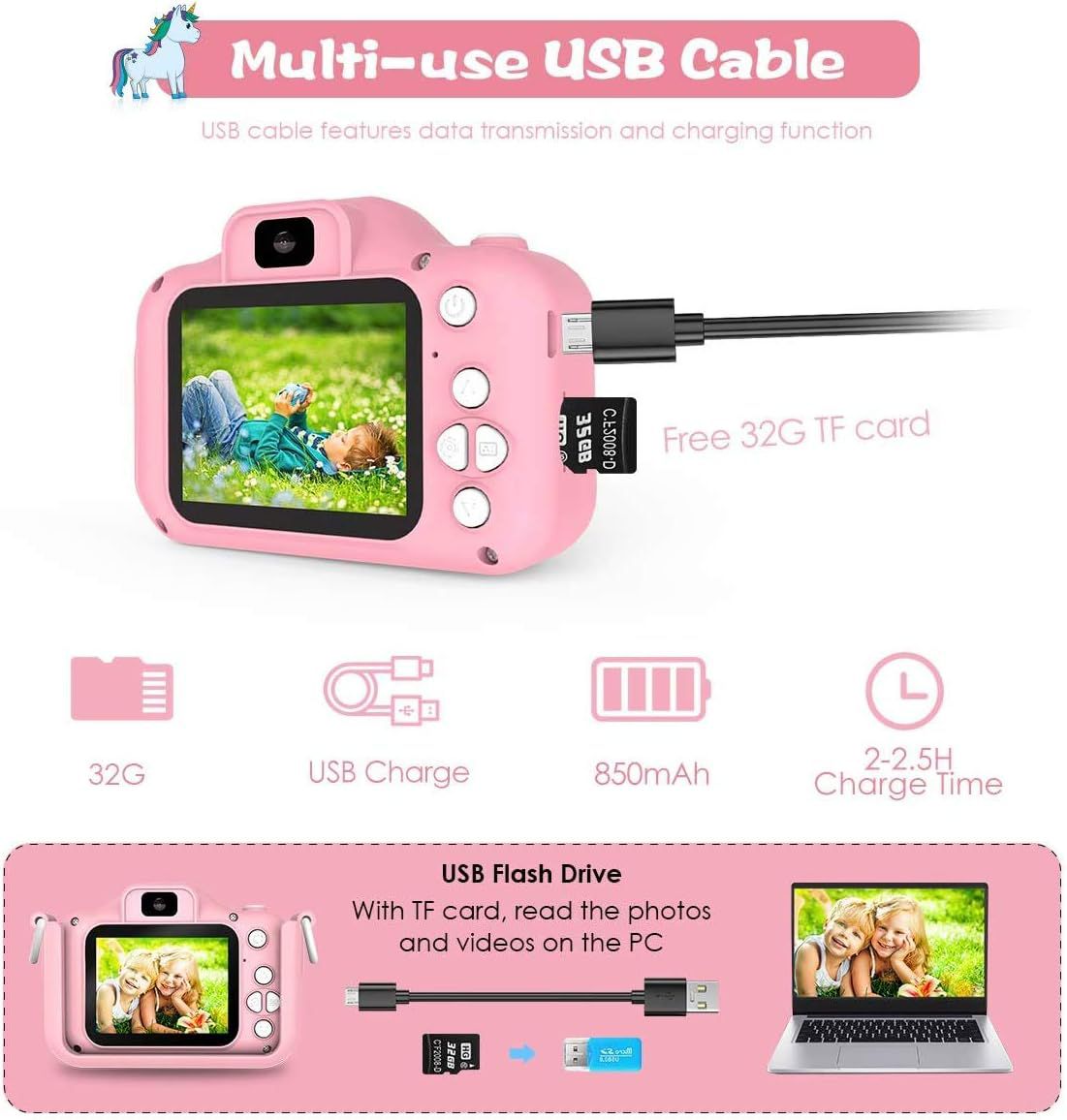 Children's Digital Camera, 20MP, 1080P HD, Double Lens, Selfie Camera, 8X Zoom, Automatic Shut-Off, 32GB TF Card, 2 Inch Children's Camera, Pink