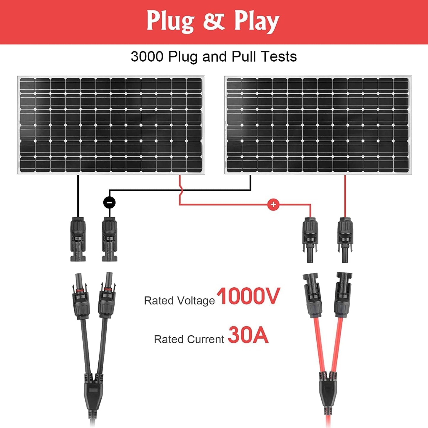 Solar Panel Cable Y-Splitter (1 to 2) Solar PV Parallel Adapter MMF+FFM Solar Cable Supports 30A High Current for Parallel Photovoltaic Connection (2 Pairs)